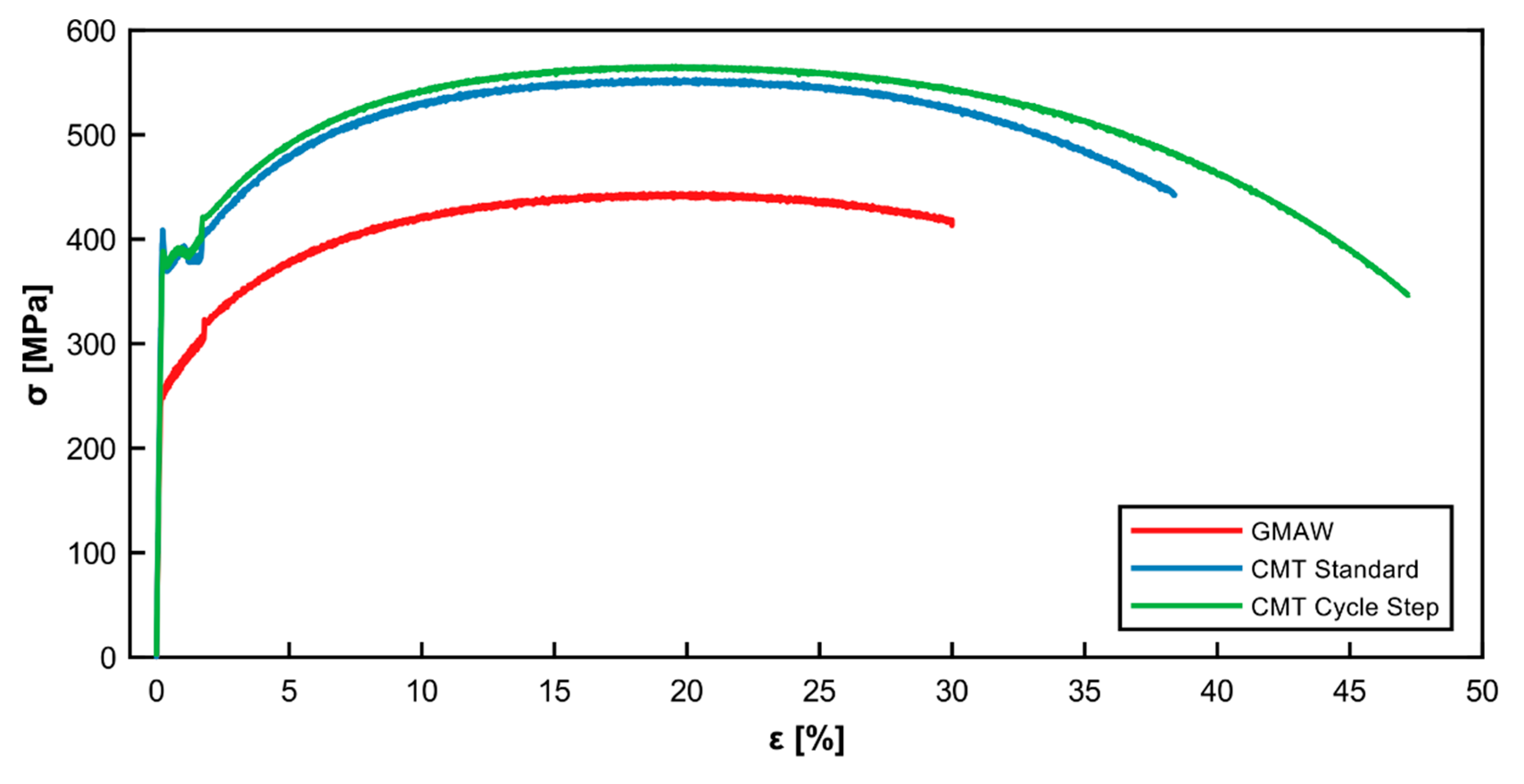 Metals 09 00725 g013