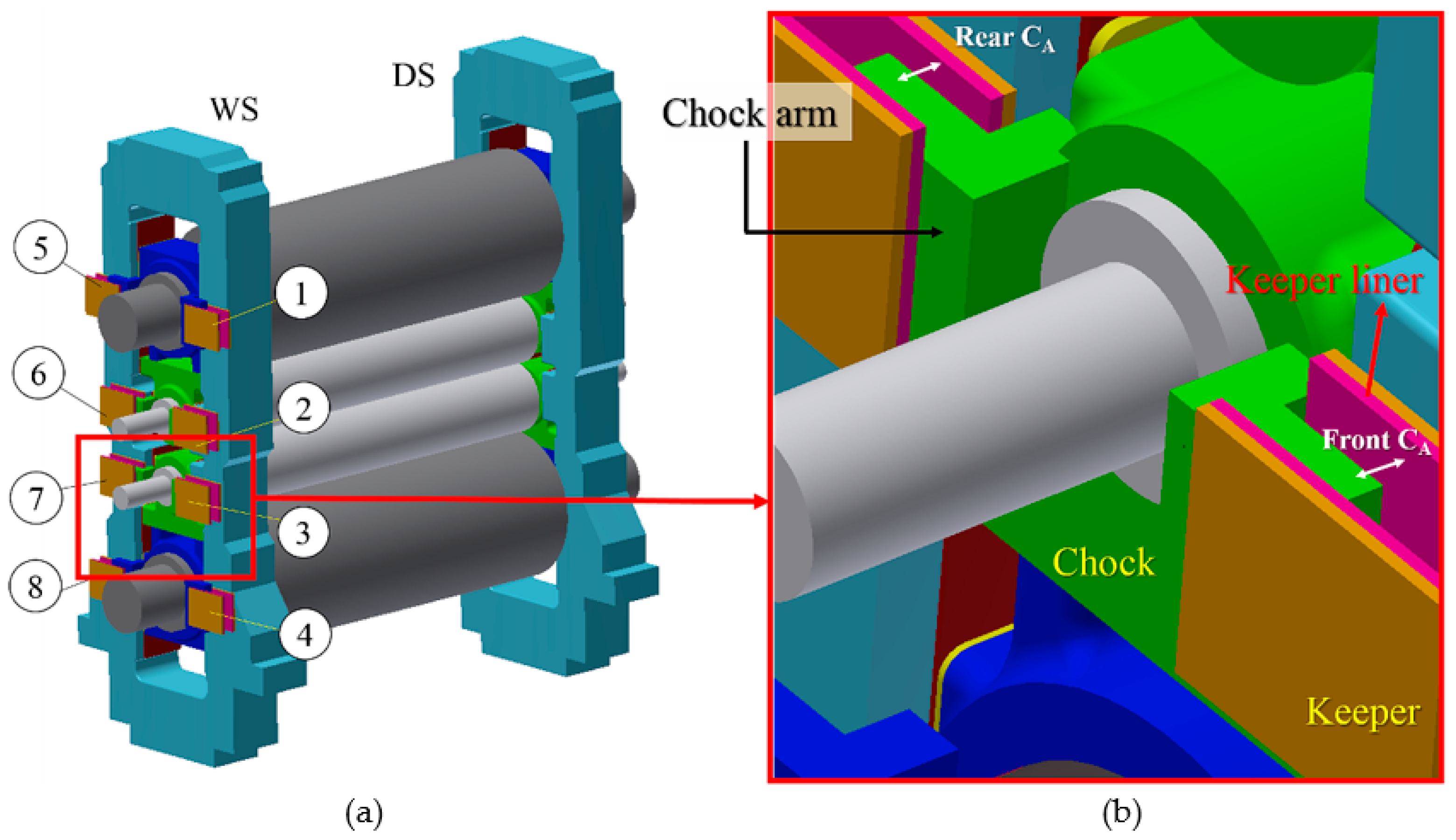 Axial Clearance. Method of Axial Clearance. Axial Clearance перевод. Dynamic diagram of Pipe hot Rolling Mill.