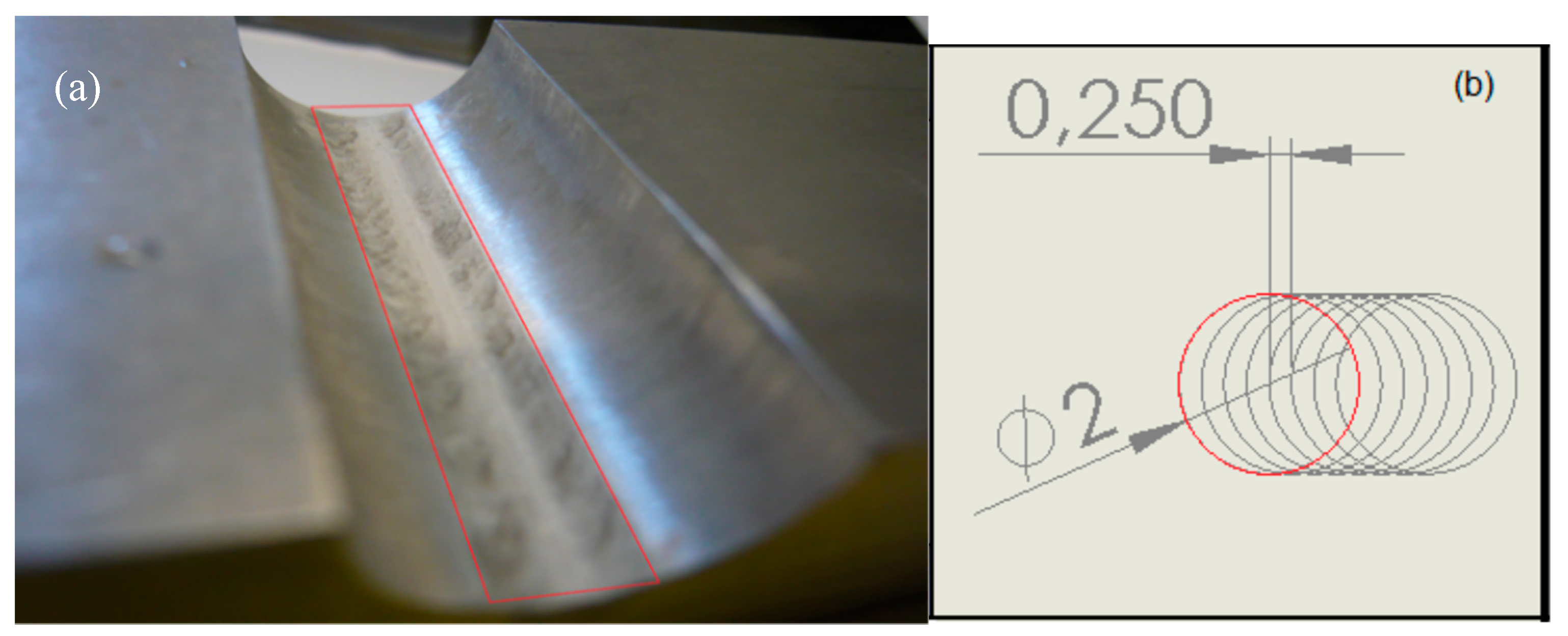 Metals 09 00728 g004