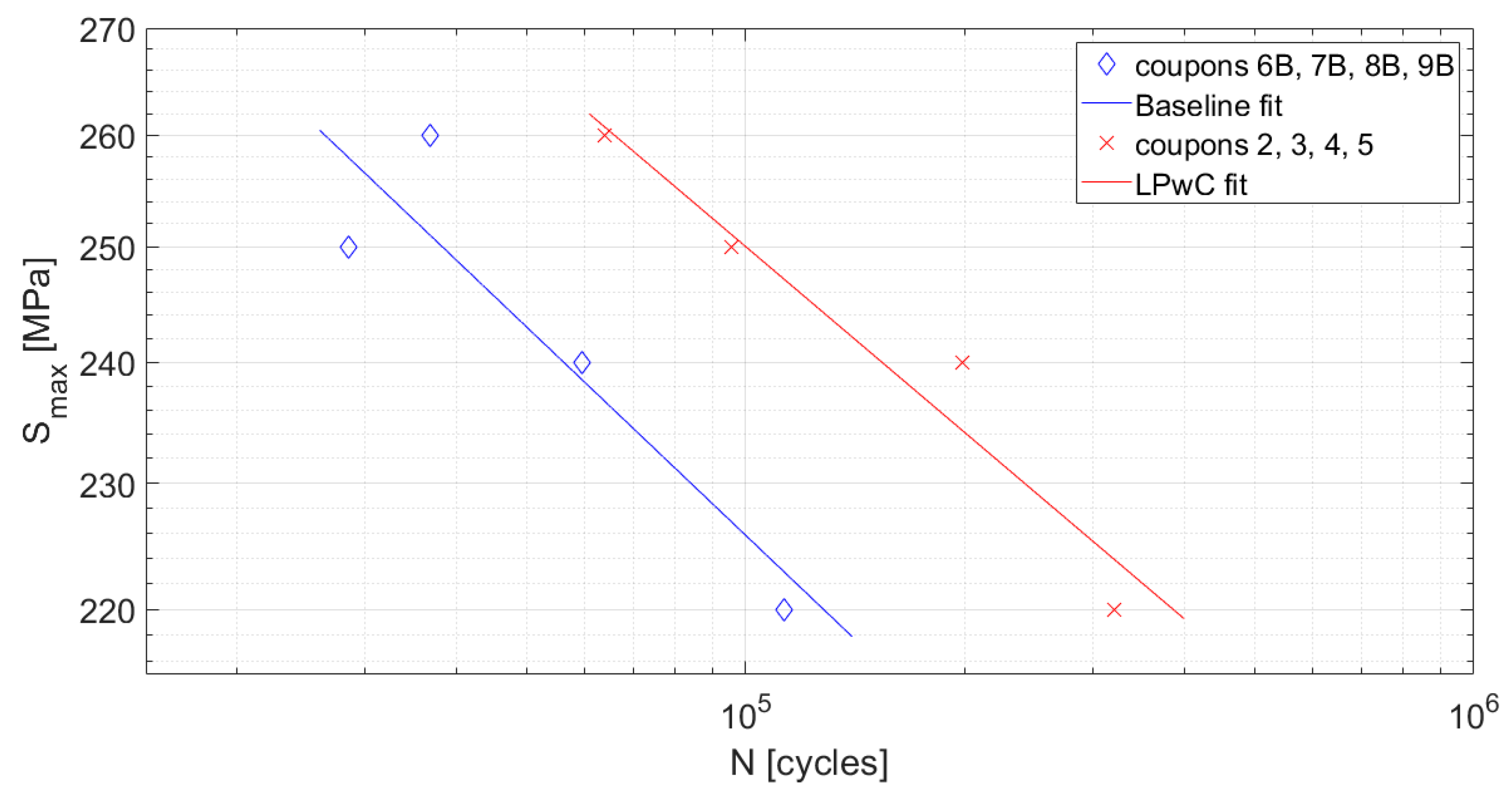Metals 09 00728 g009
