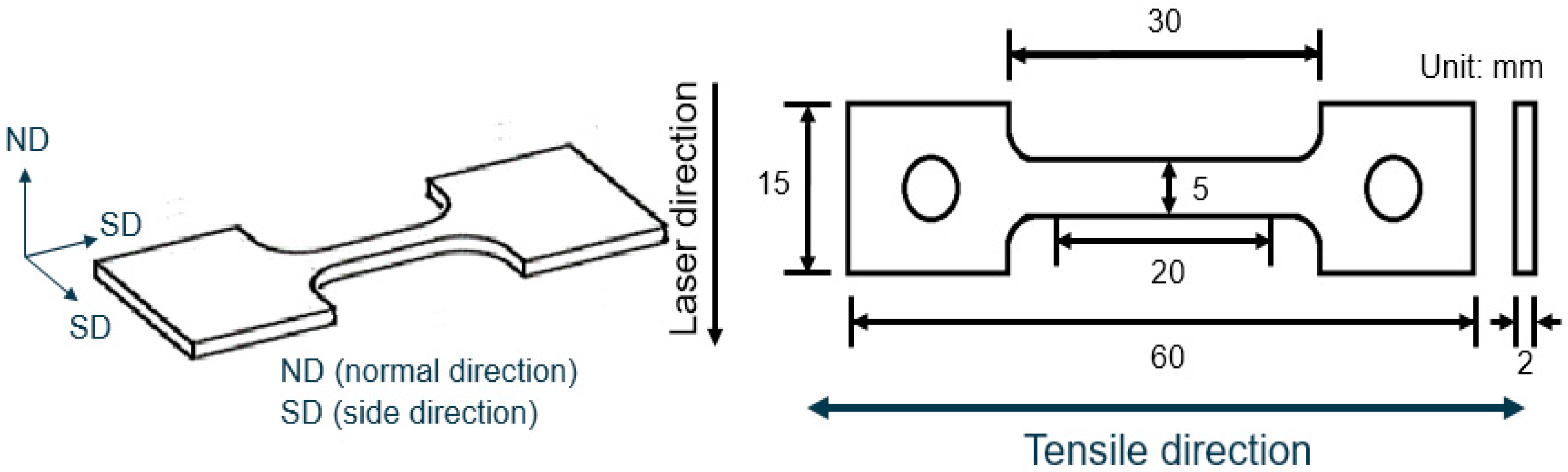 Metals 09 00730 g003