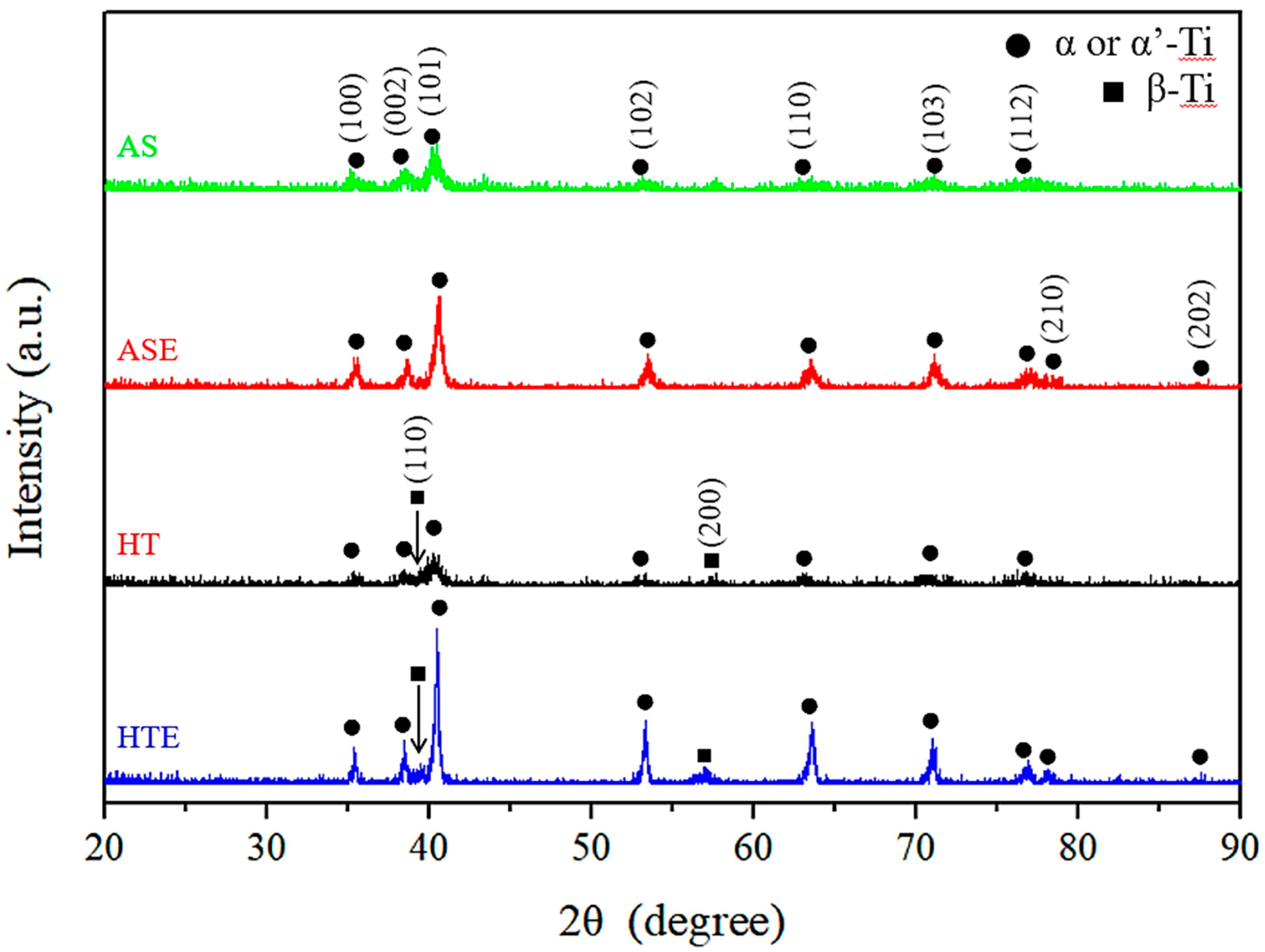 Metals 09 00730 g008