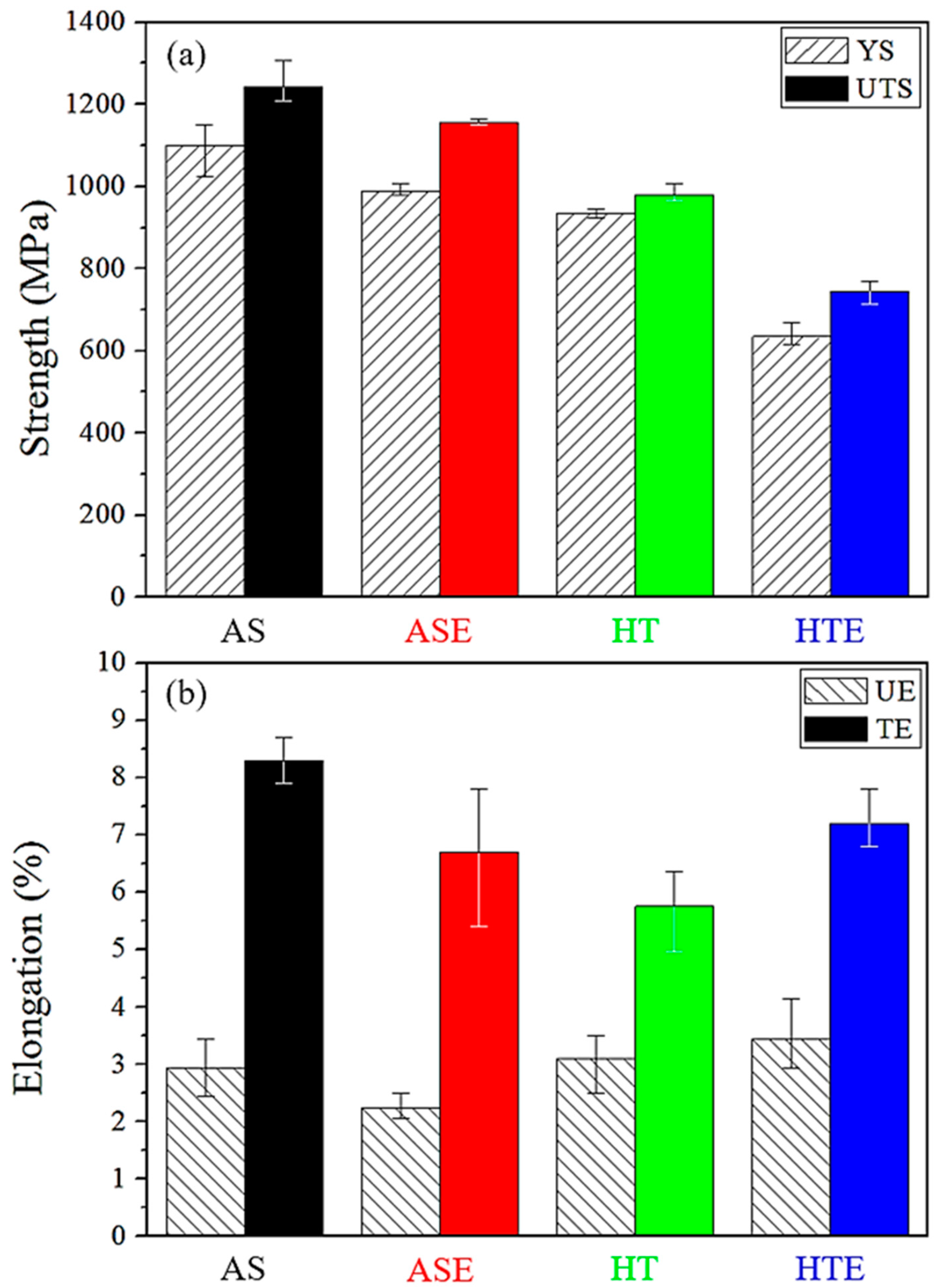 Metals 09 00730 g012