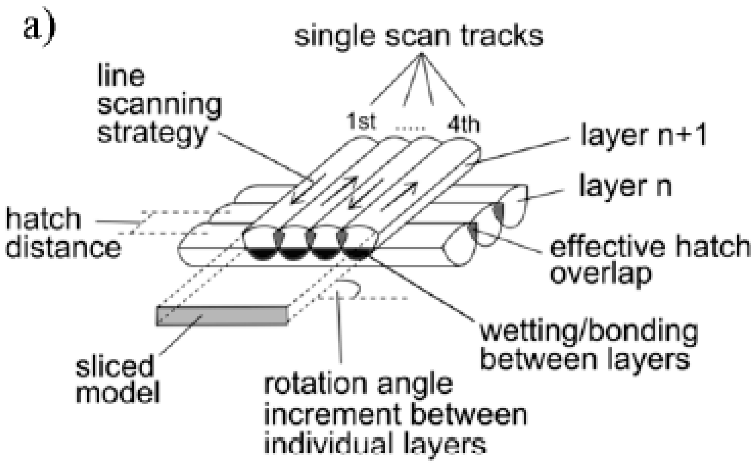 Metals 09 00731 g003