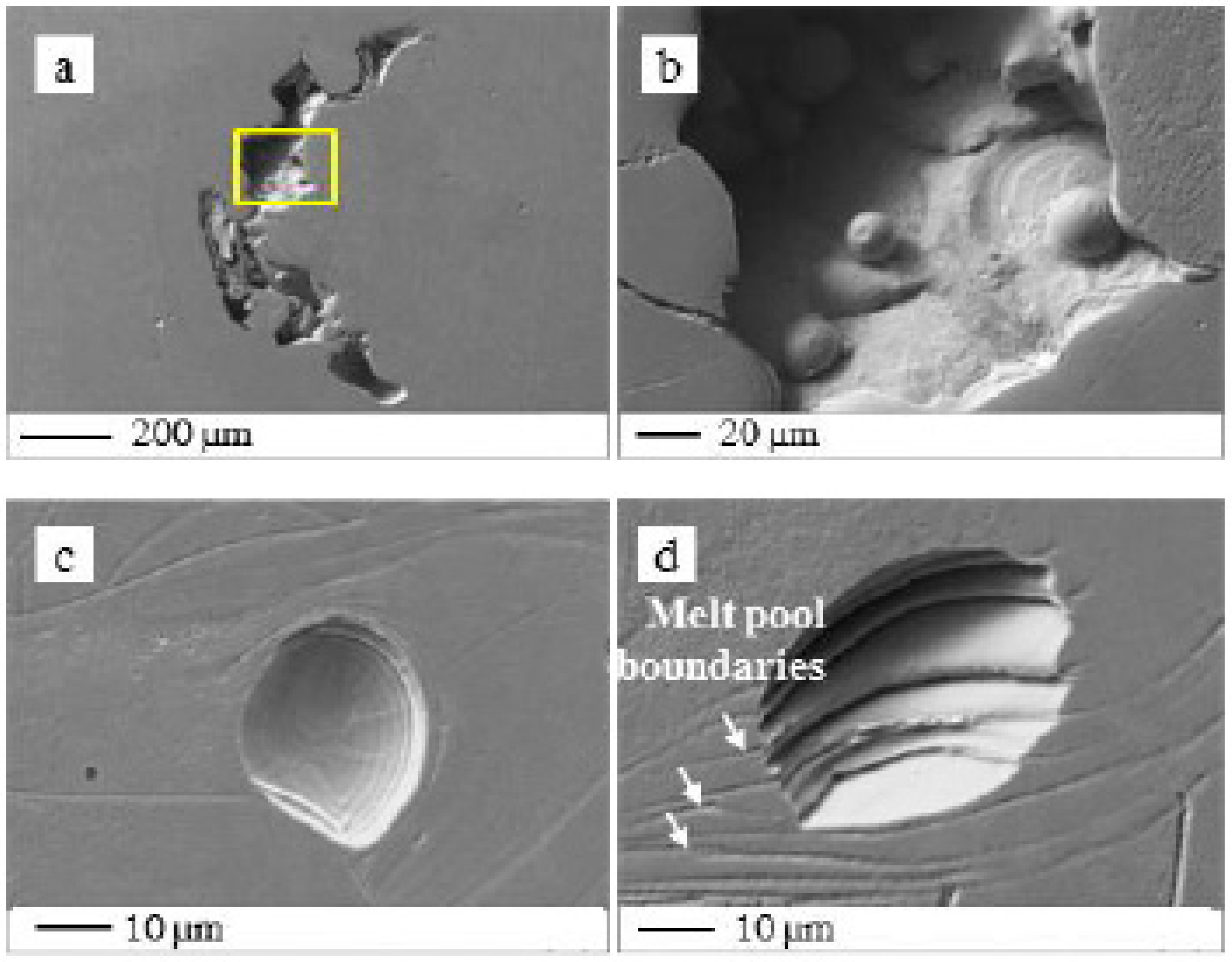 Metals 09 00731 g004