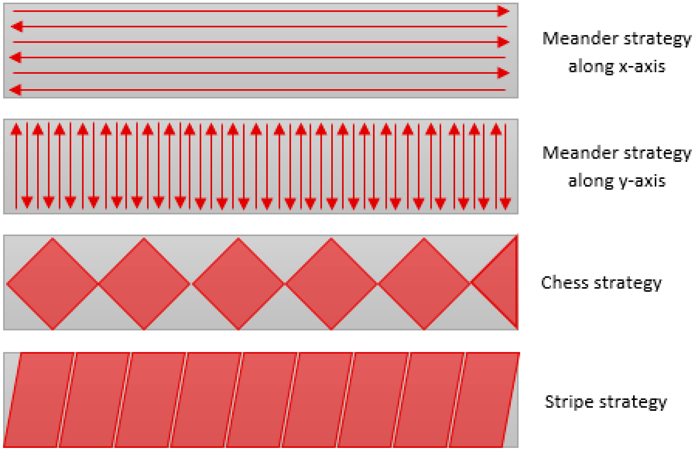 Metals 09 00731 g005