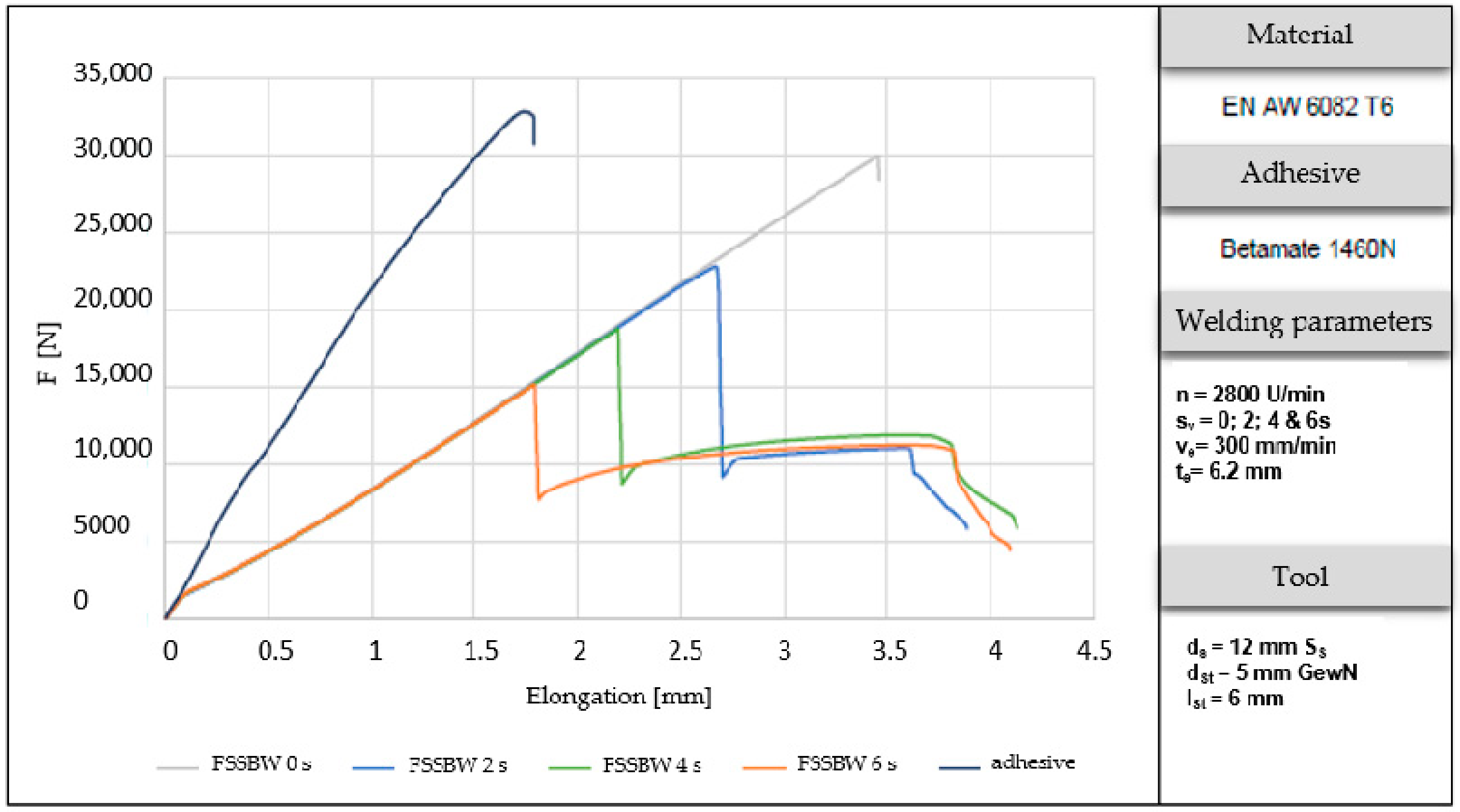 Metals 09 00732 g008