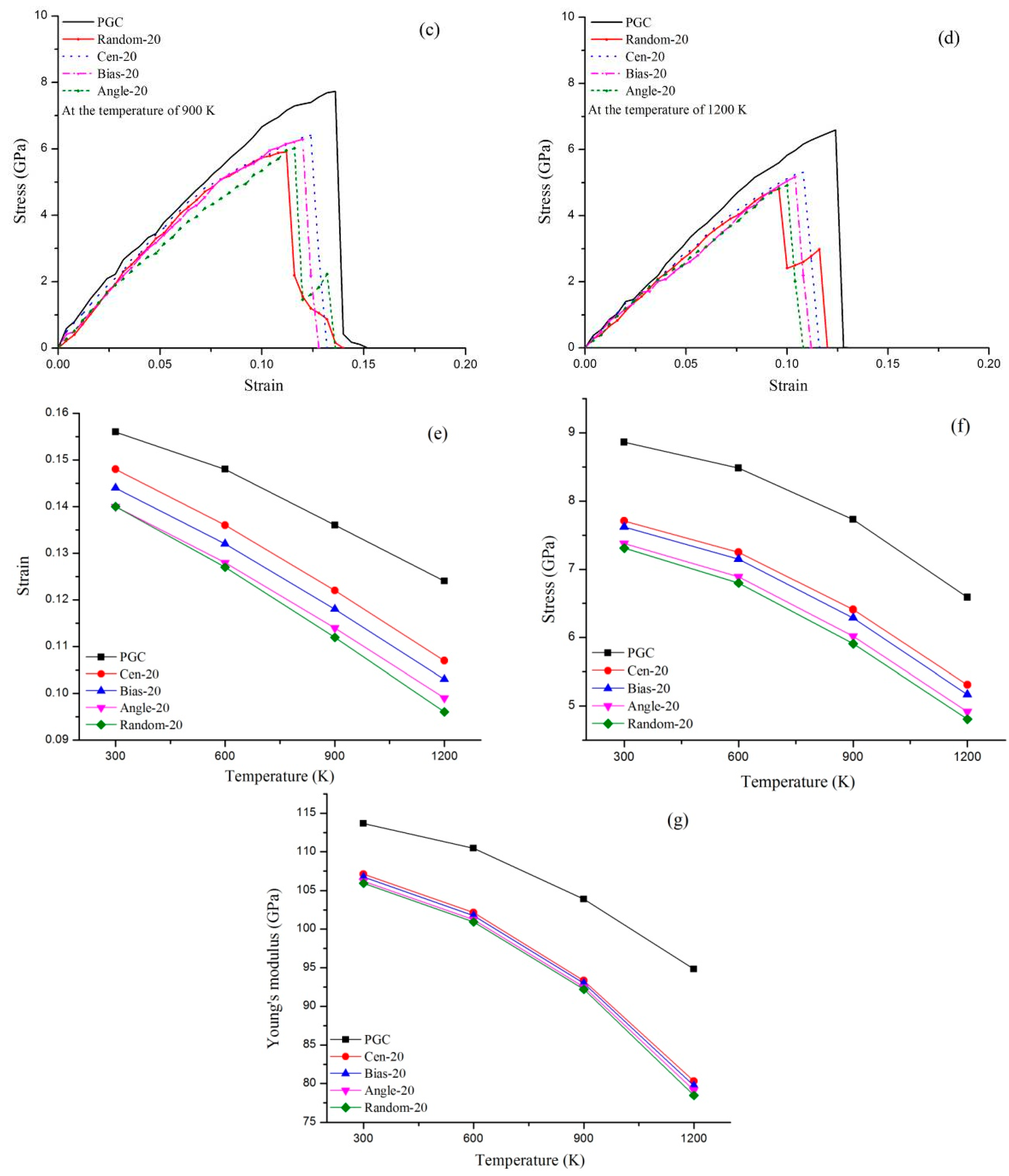 Metals 09 00733 g008b Metals 09 00733 g008b