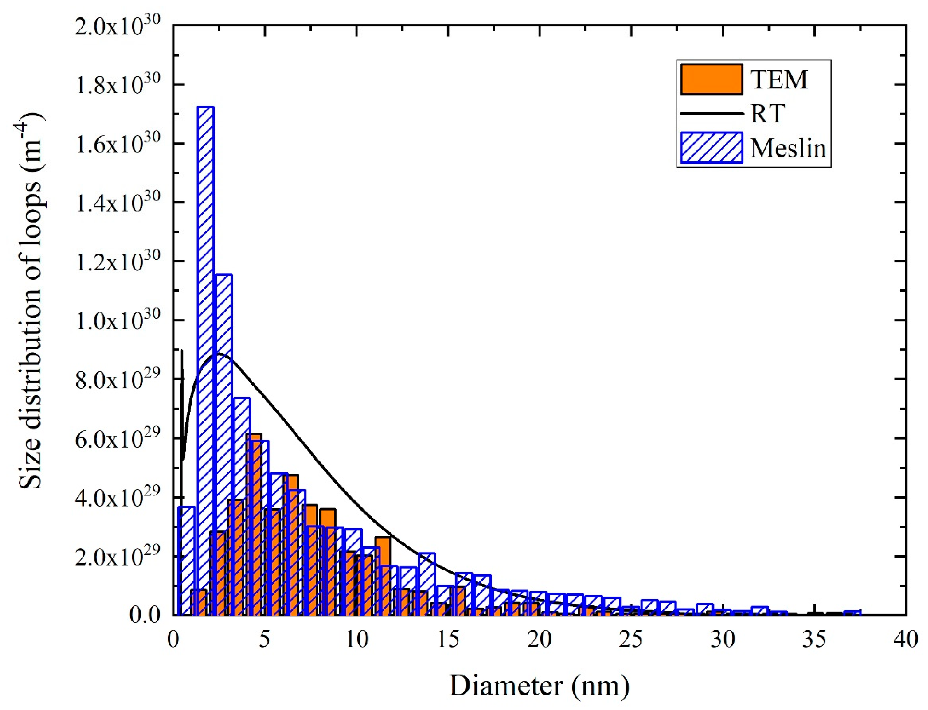 Metals 09 00735 g001 Metals 09 00735 g001