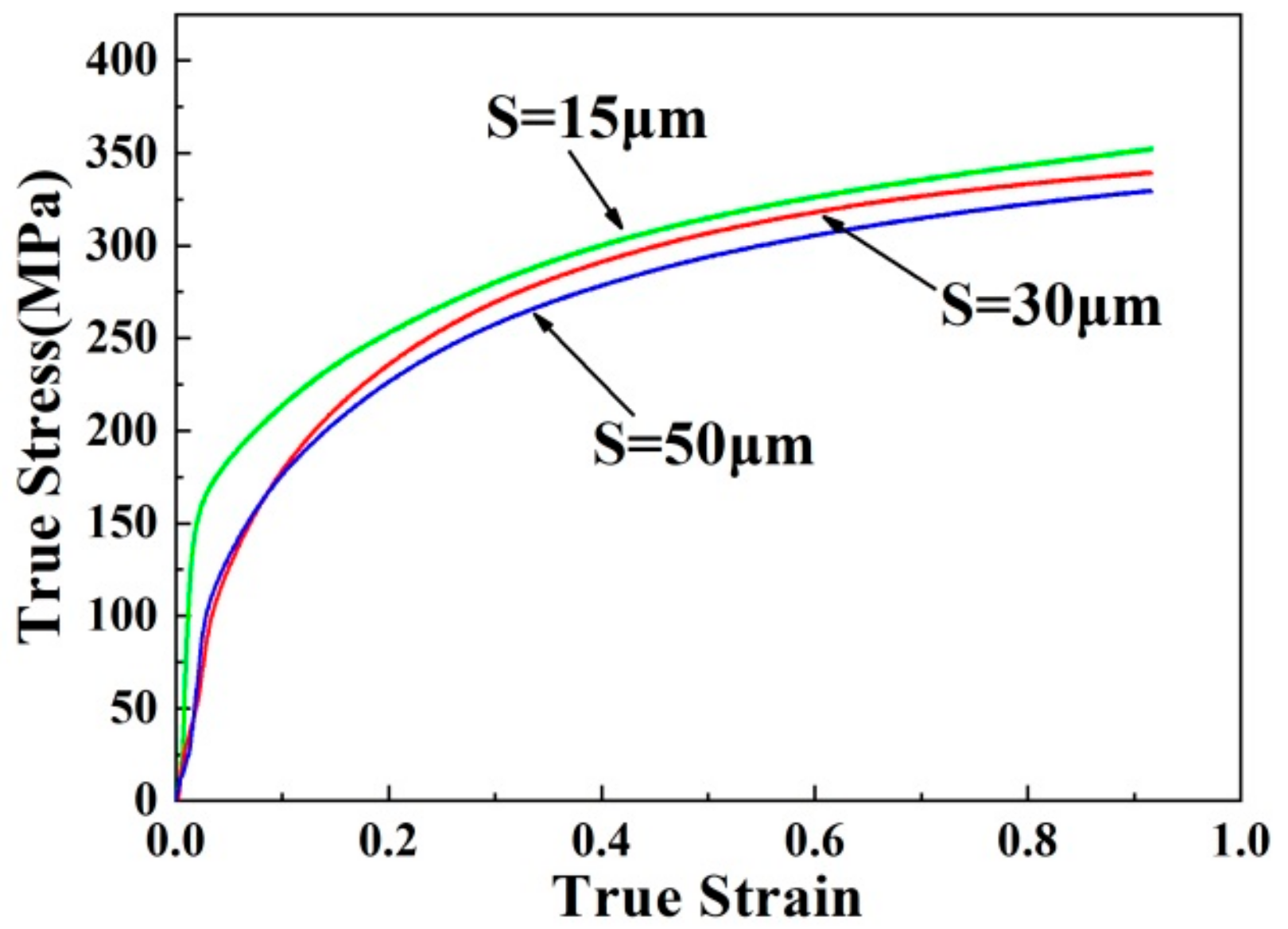 Metals 09 00736 g006 Metals 09 00736 g006