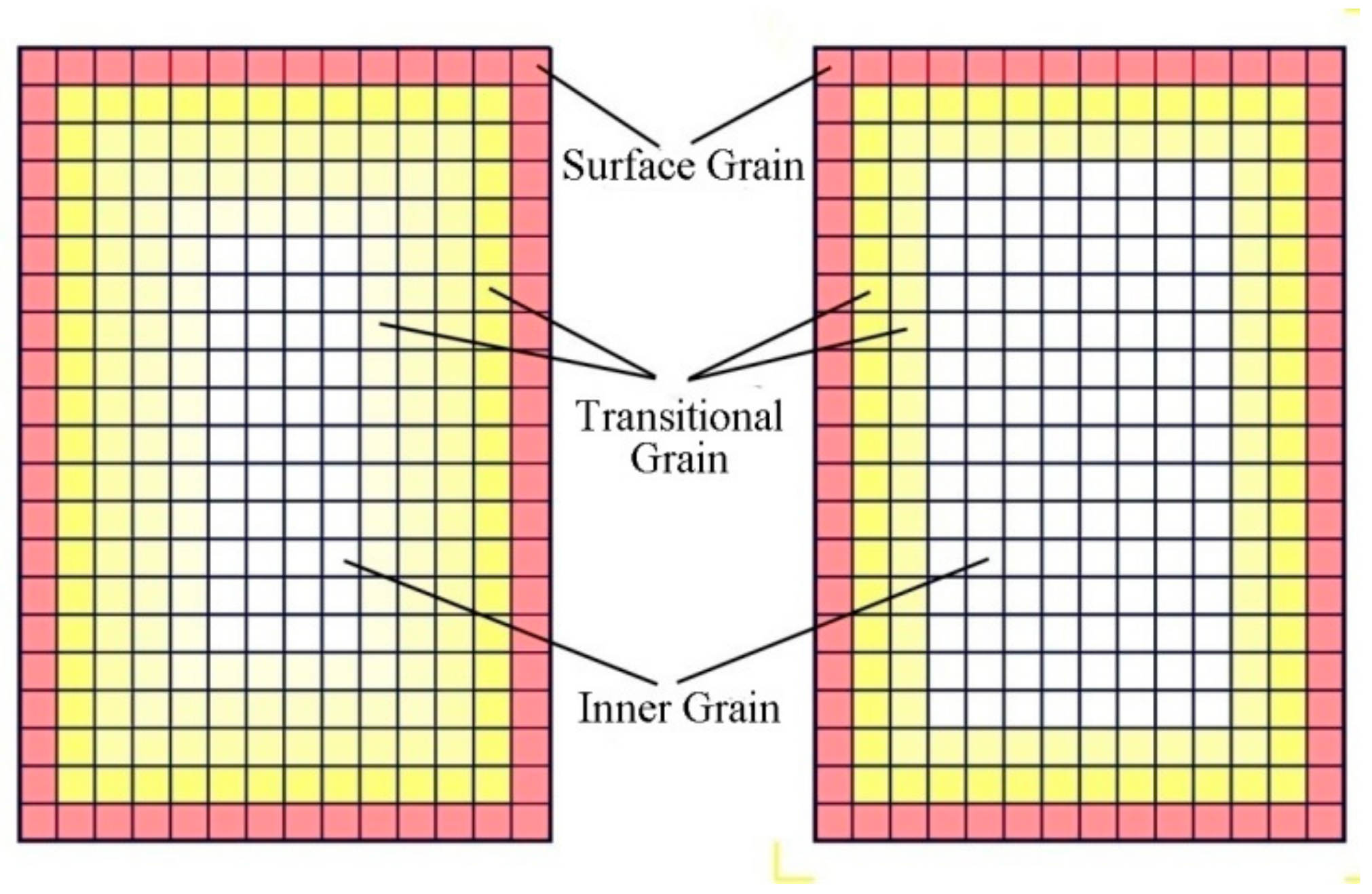 Metals 09 00736 g008 Metals 09 00736 g008