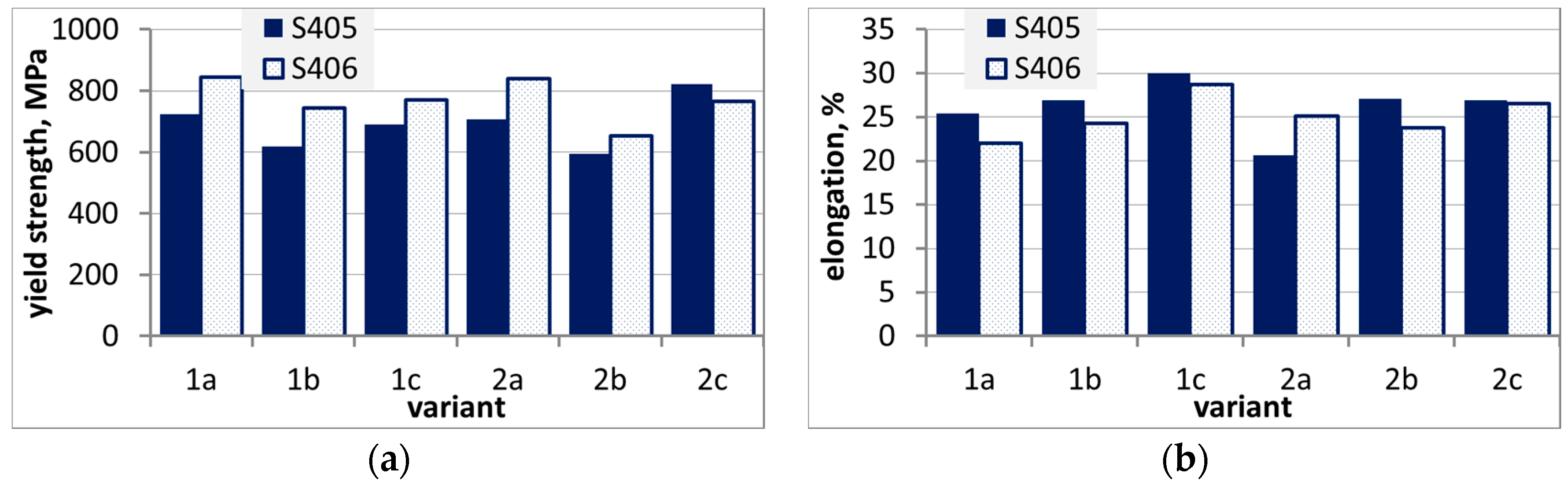 Metals 09 00737 g009 550