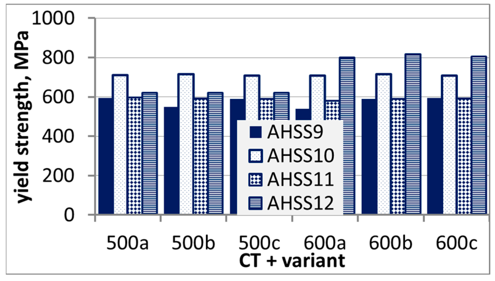 Metals 09 00737 g010 550