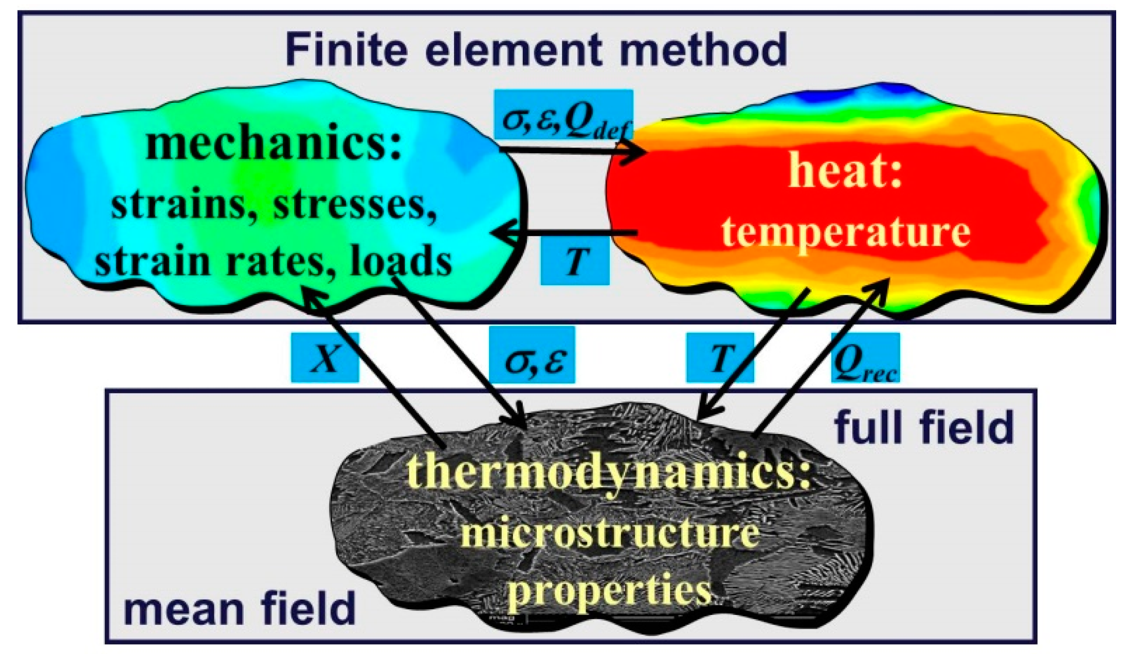 Metals 09 00737 g011 550