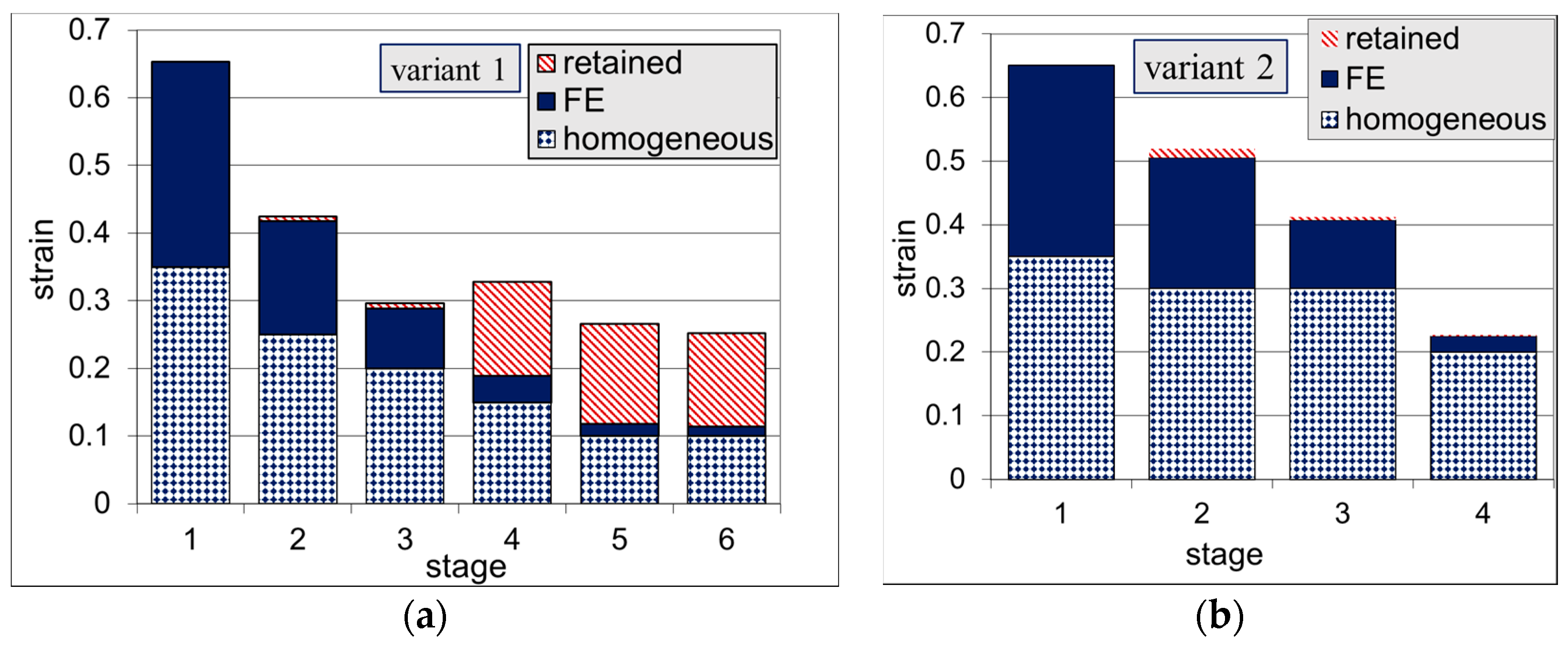 Metals 09 00737 g012 550