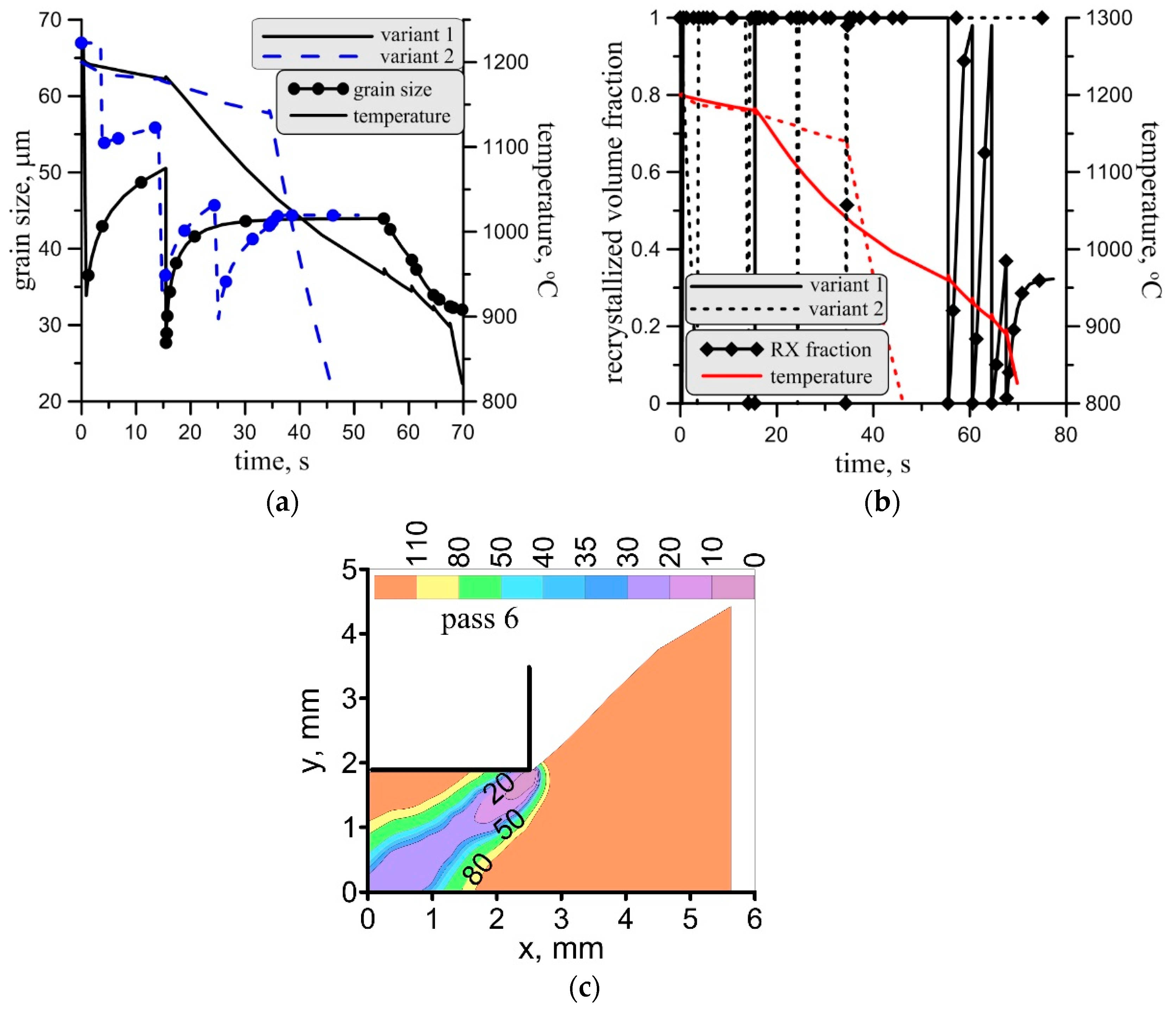 Metals 09 00737 g013 550