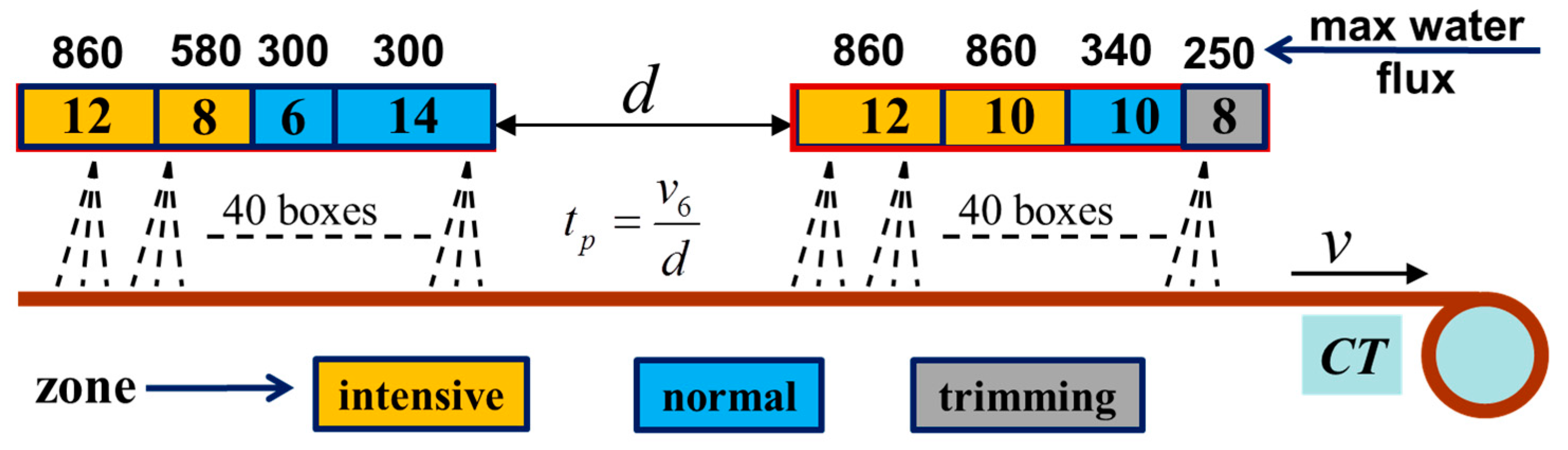 Metals 09 00737 g014 550
