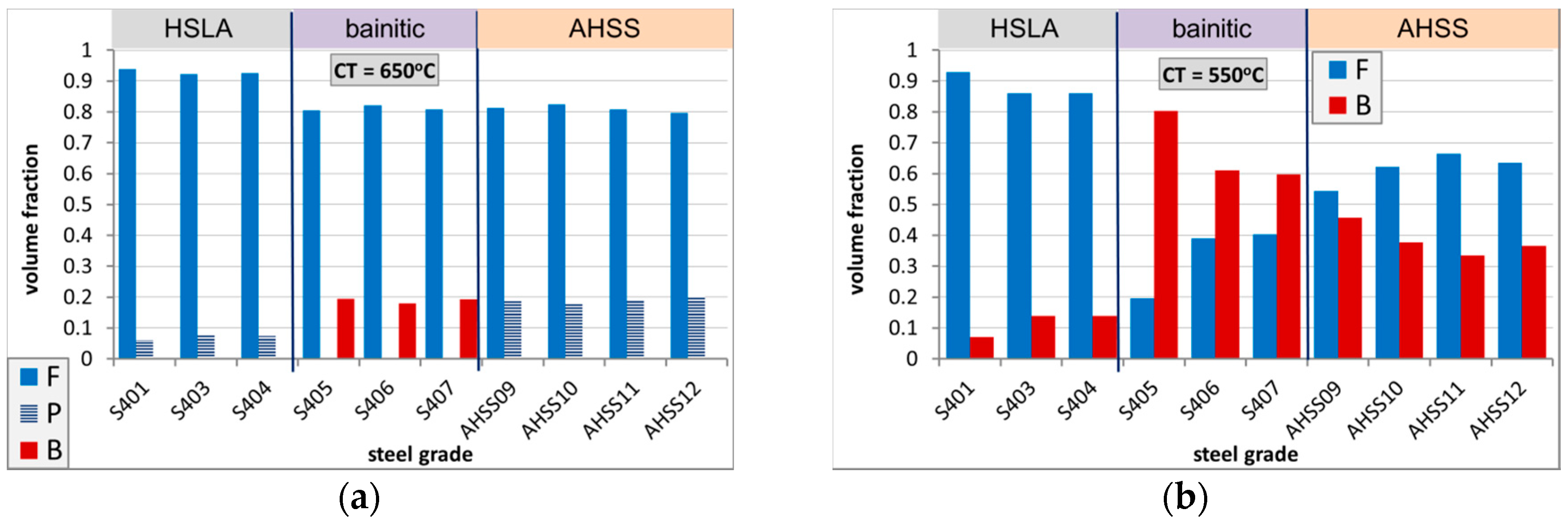 Metals 09 00737 g018 550