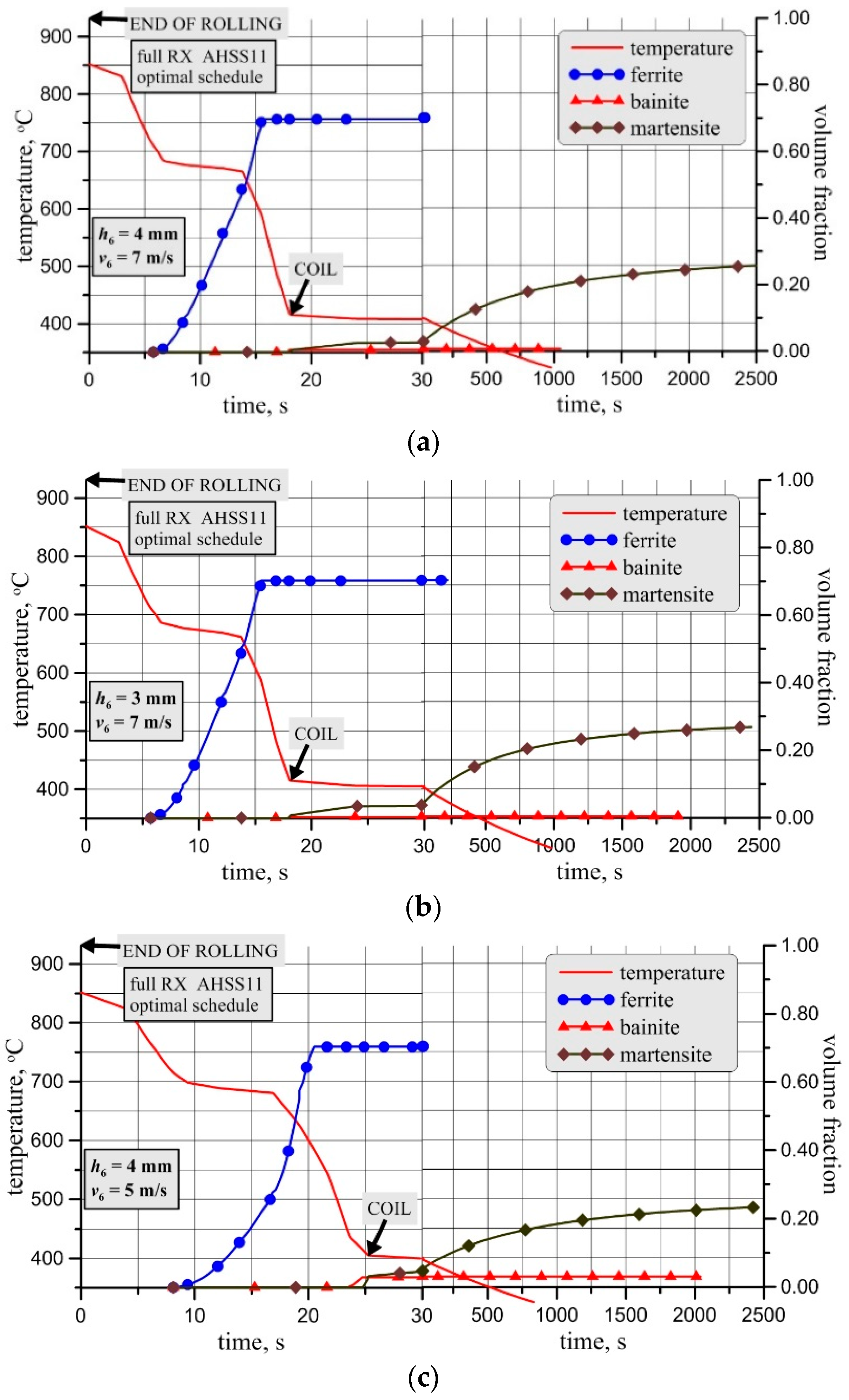 Metals 09 00737 g019 550