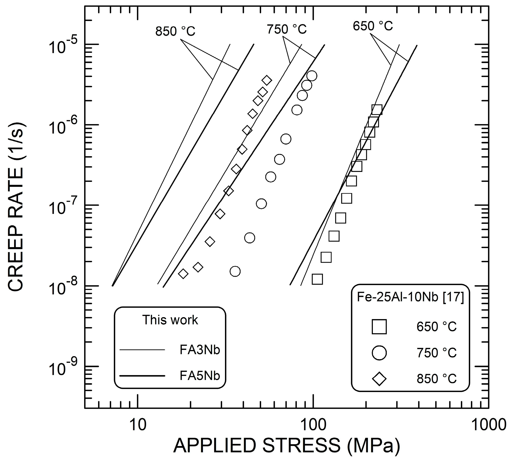 Metals 09 00739 g010