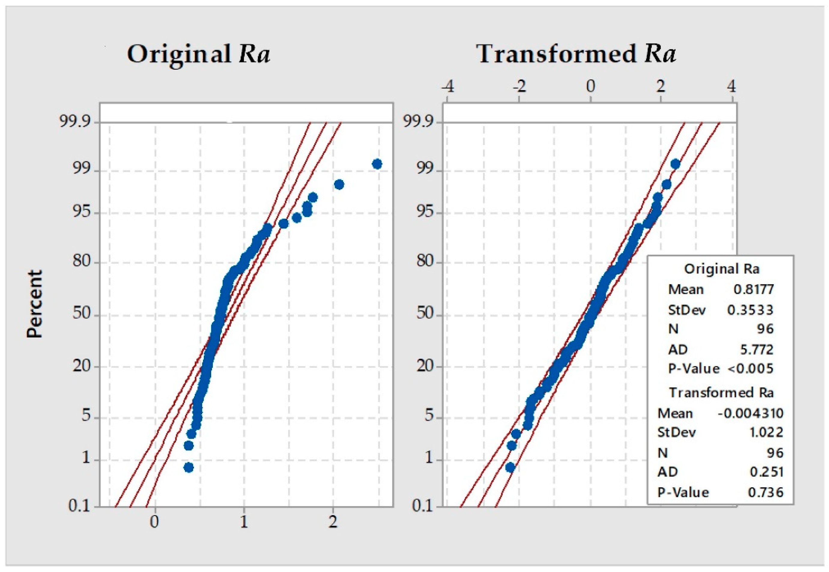Metals 09 00740 g005 550