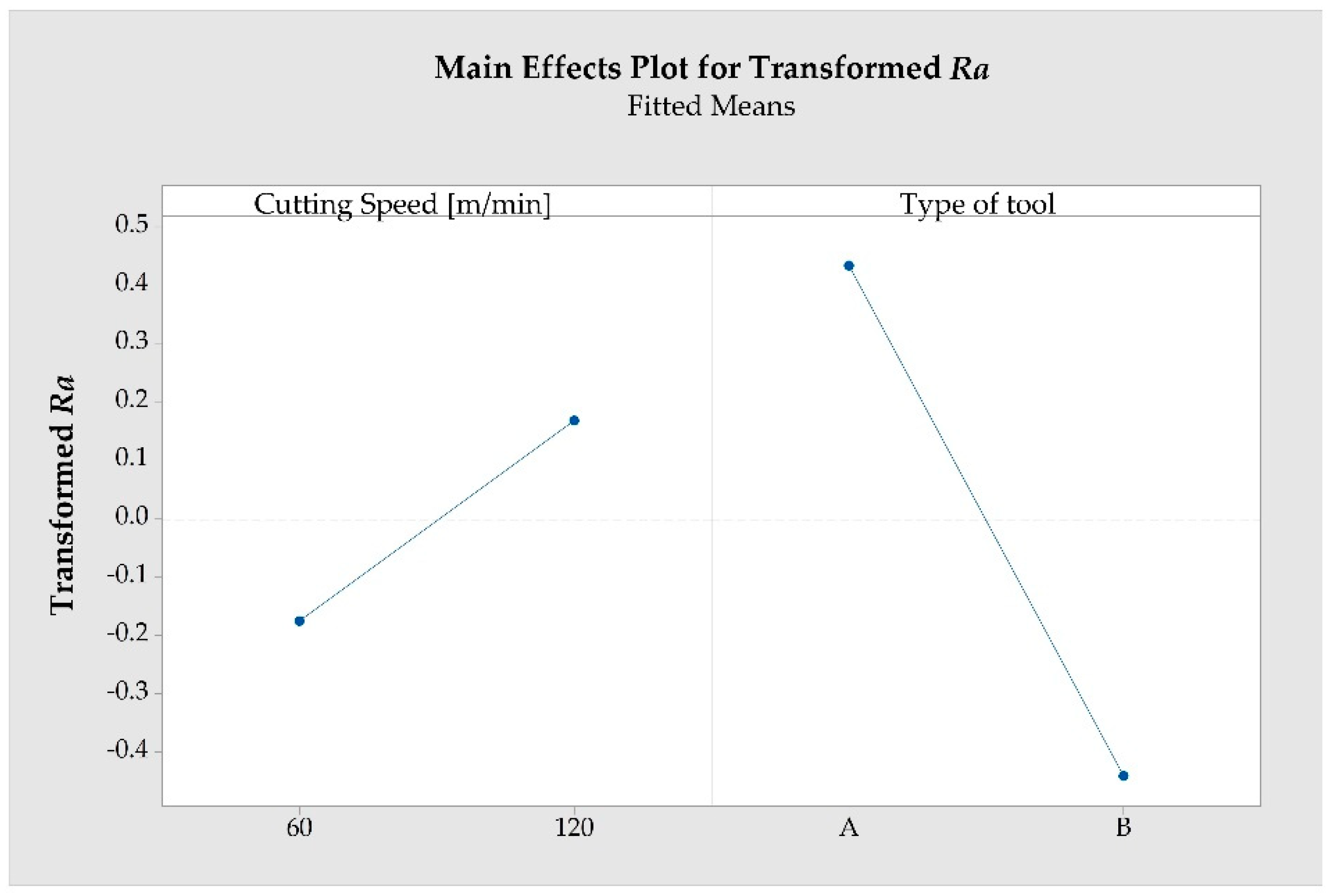 Metals 09 00740 g007 550