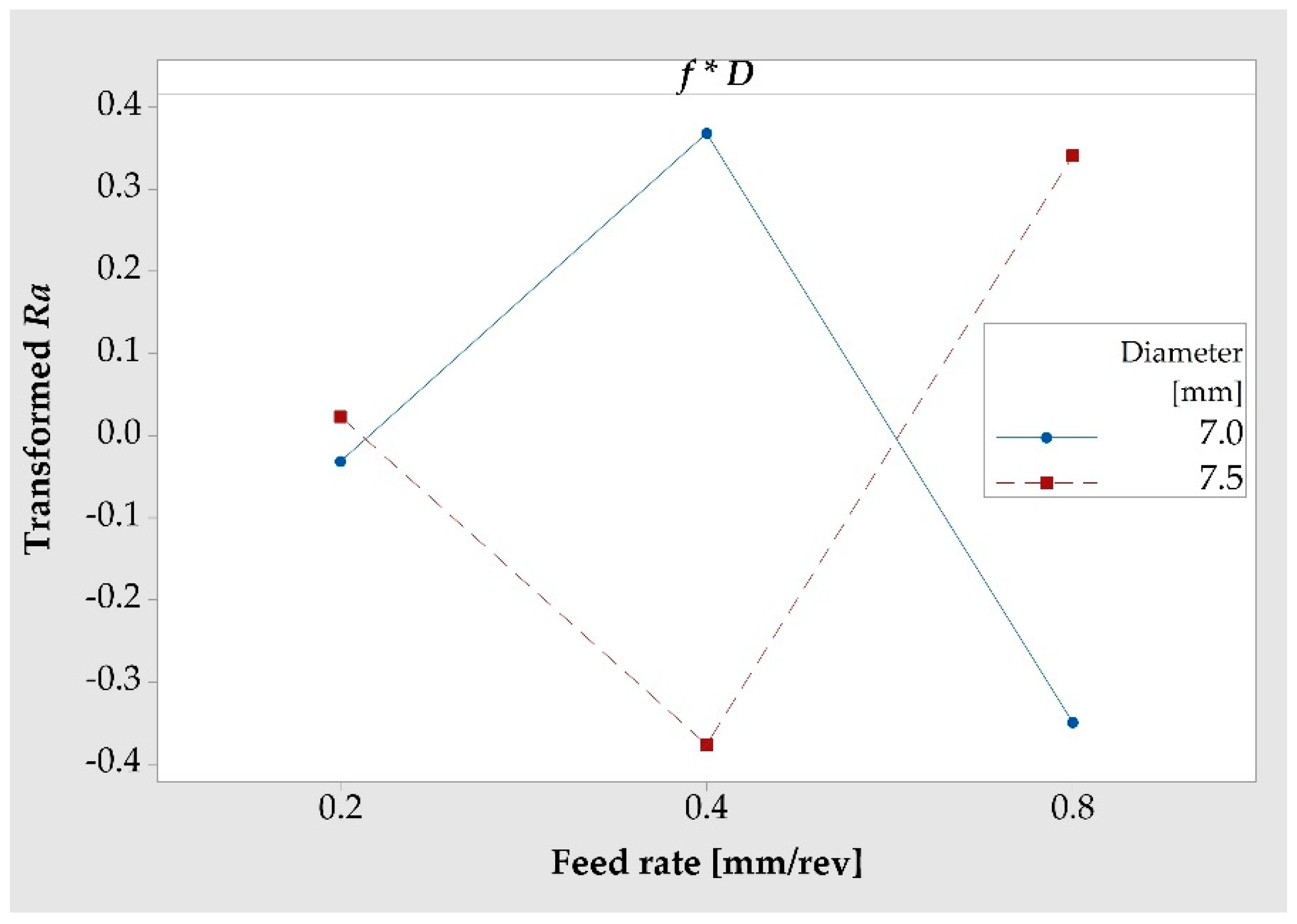 Metals 09 00740 g009 550