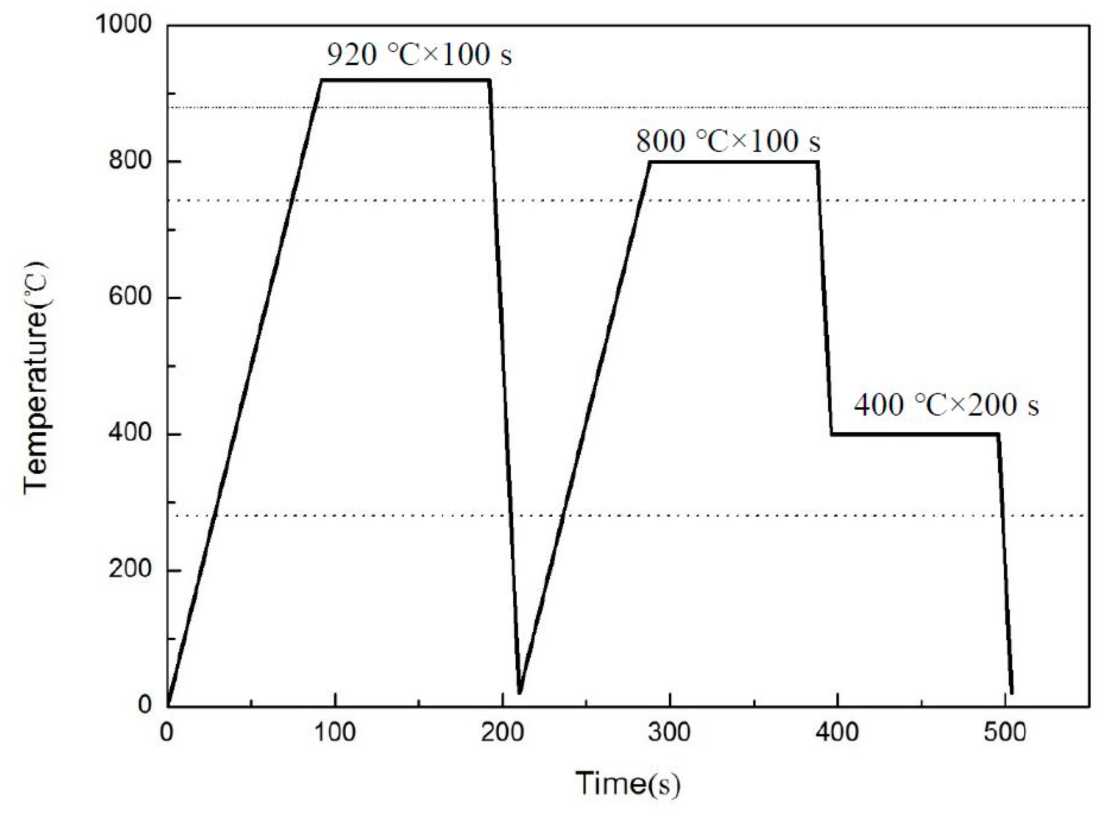 Metals 09 00741 g001 Metals 09 00741 g001