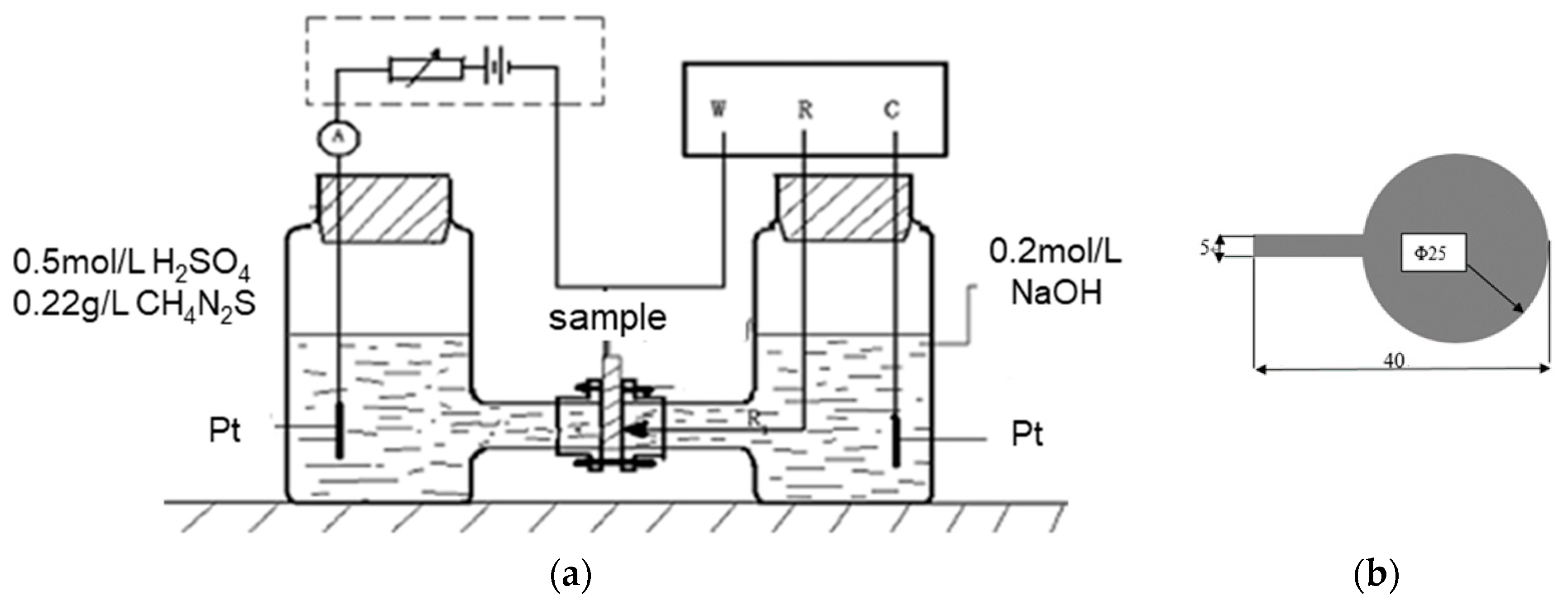 Metals 09 00741 g002 Metals 09 00741 g002