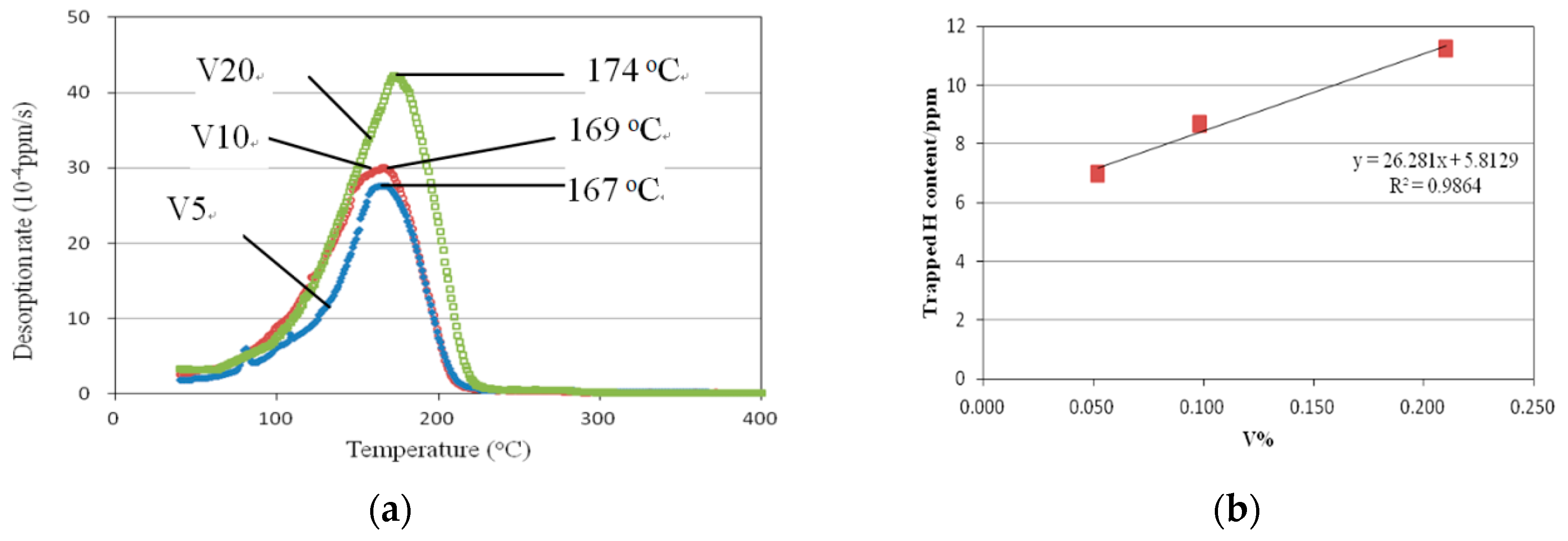 Metals 09 00741 g005 Metals 09 00741 g005