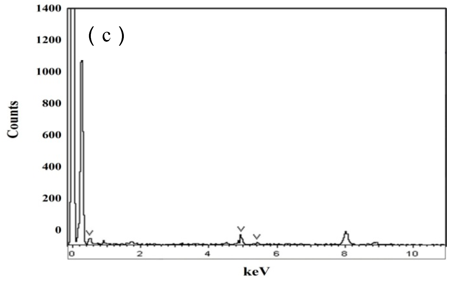 Metals 09 00741 g006b Metals 09 00741 g006b