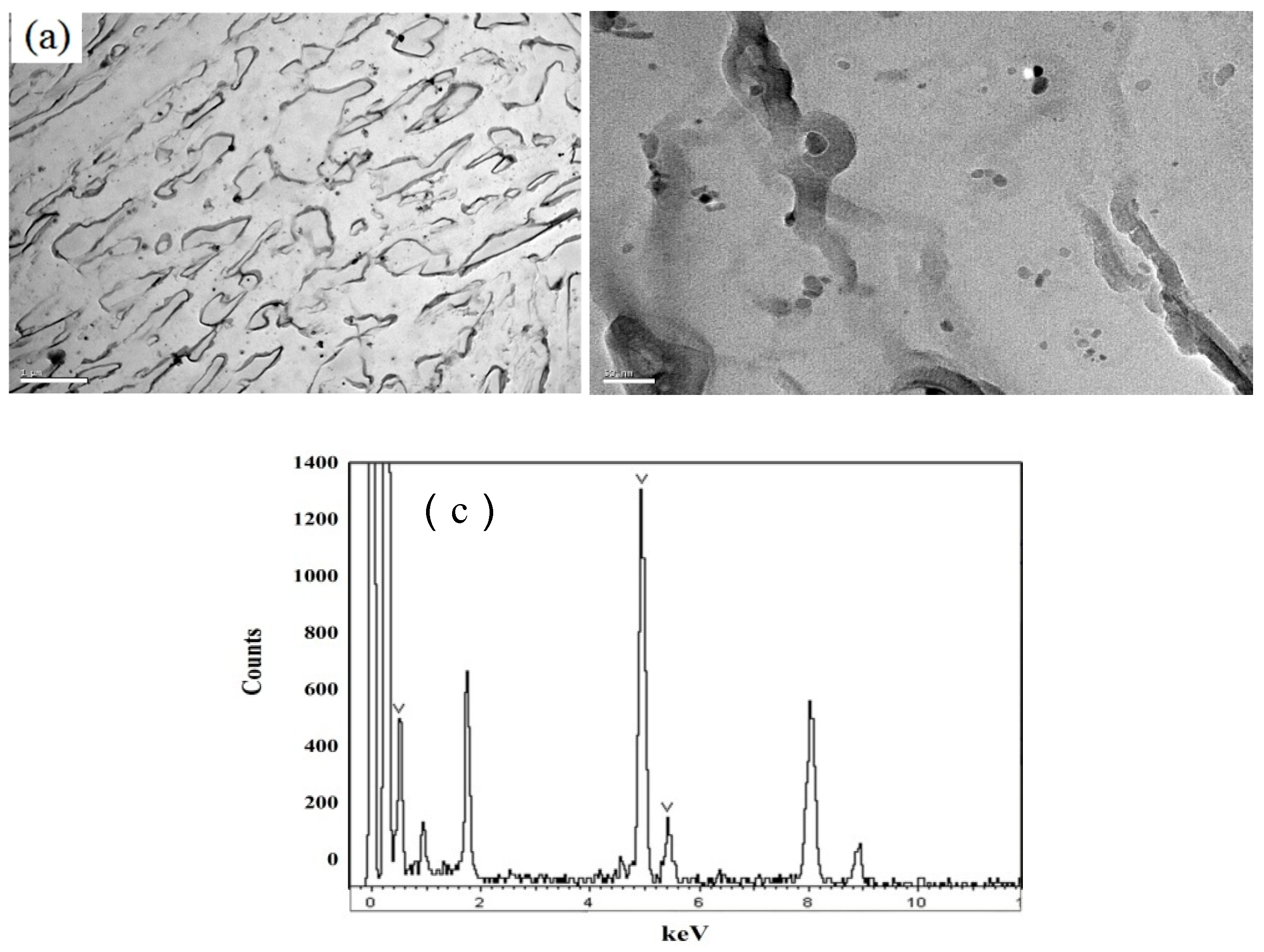 Metals 09 00741 g007 Metals 09 00741 g007