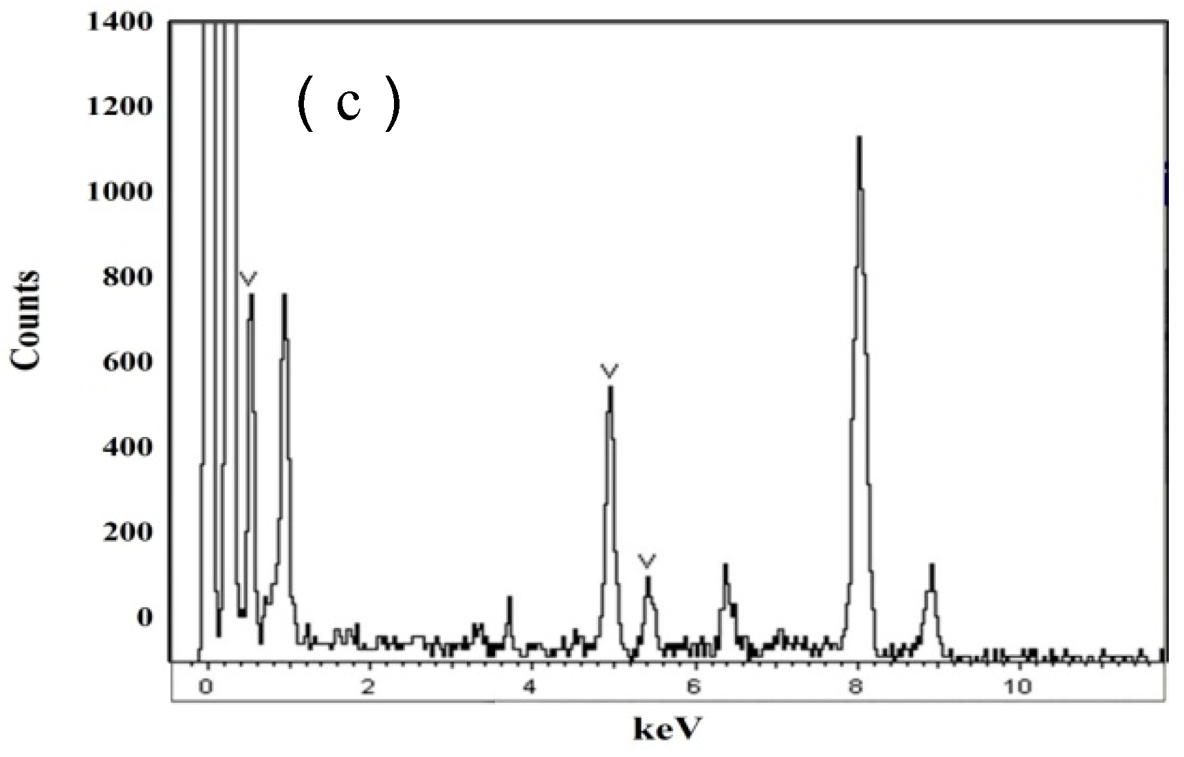 Metals 09 00741 g008b Metals 09 00741 g008b