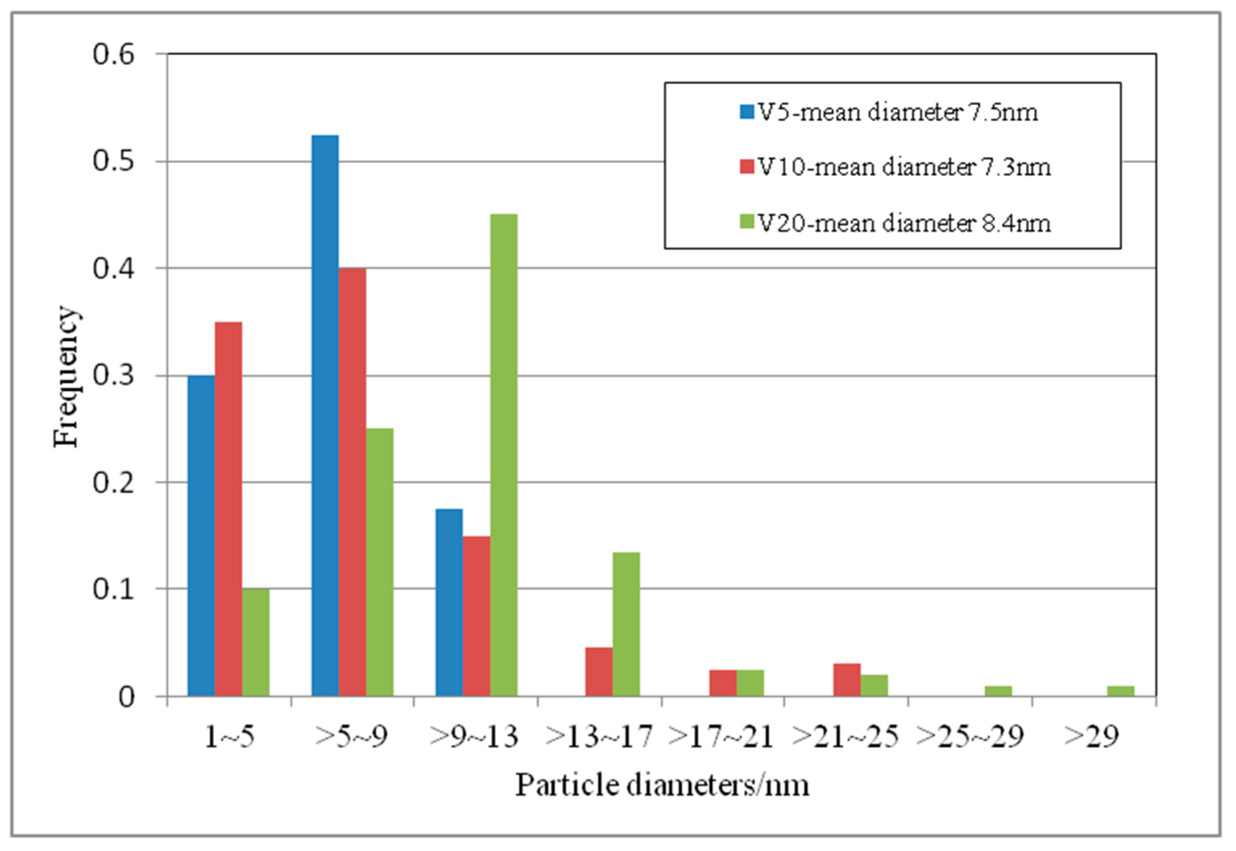 Metals 09 00741 g009 Metals 09 00741 g009