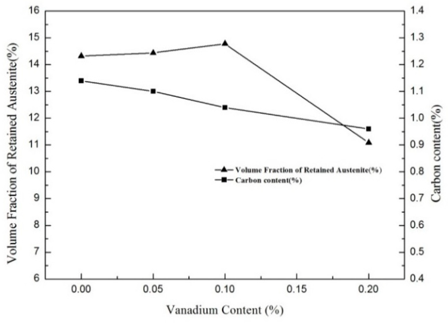 Metals 09 00741 g010 Metals 09 00741 g010