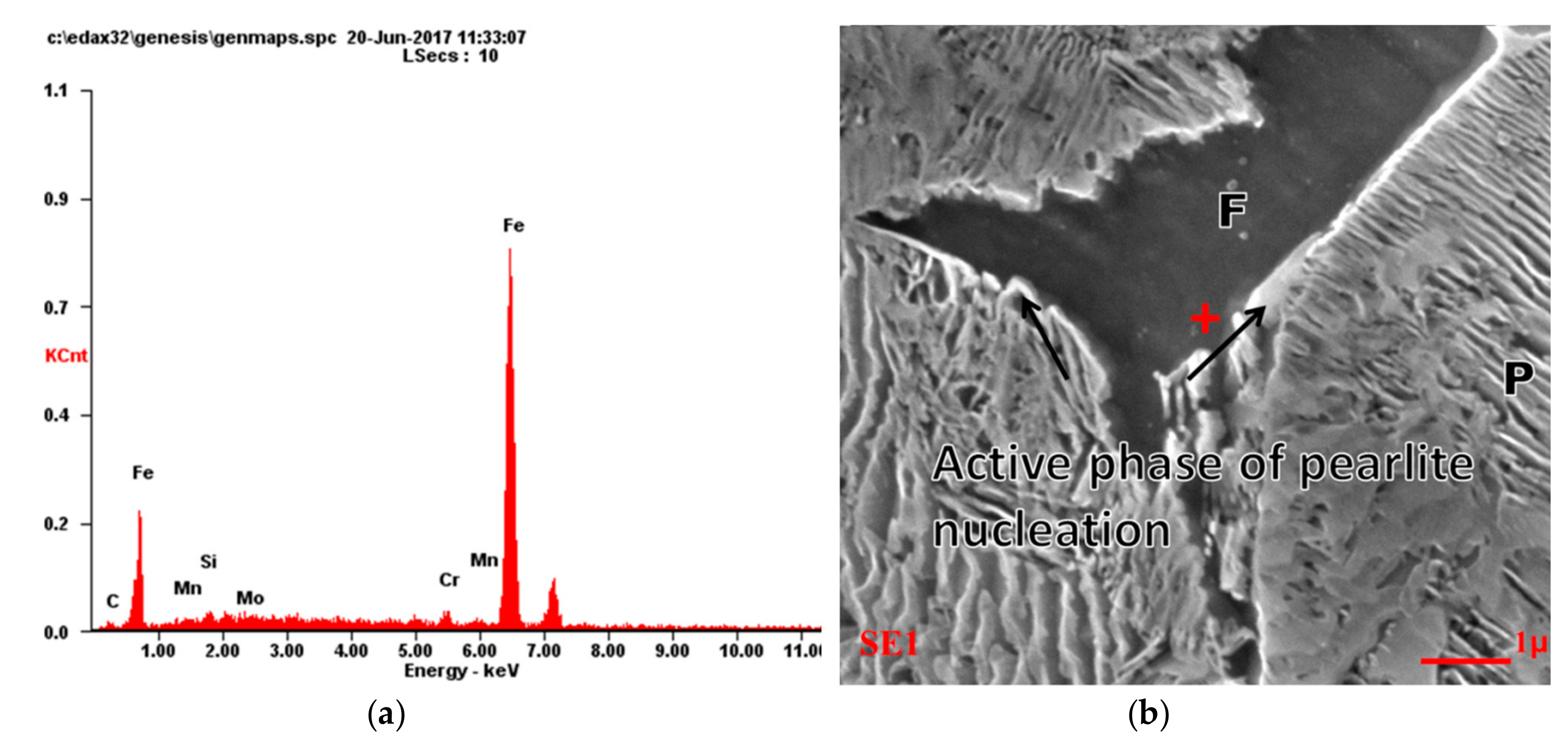Metals 09 00742 g009 Metals 09 00742 g009