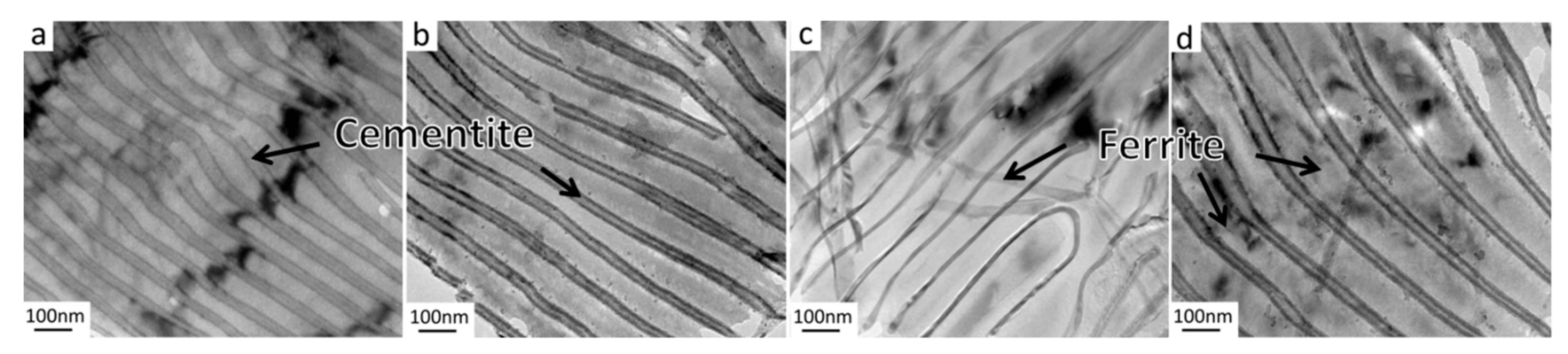 Metals 09 00742 g013 Metals 09 00742 g013