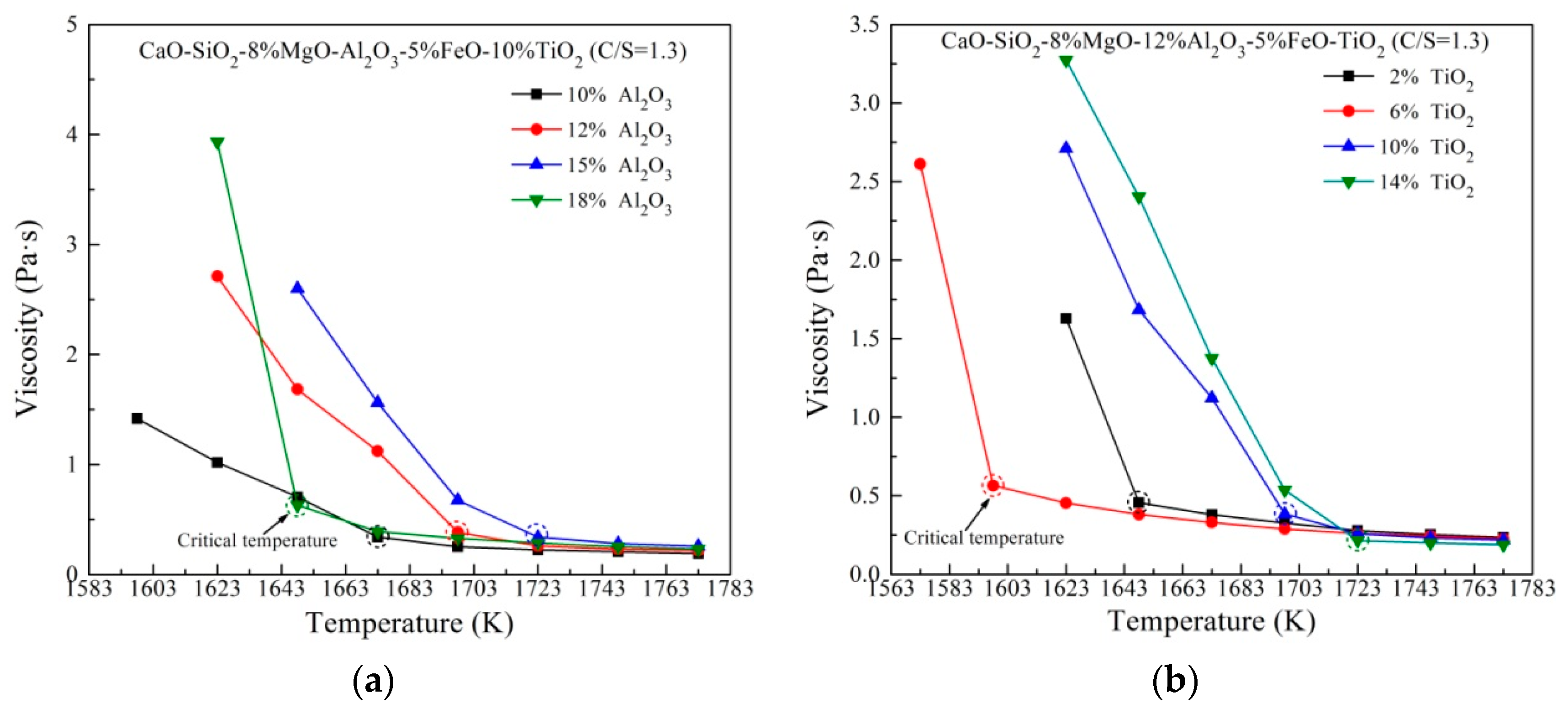 Metals 09 00743 g002