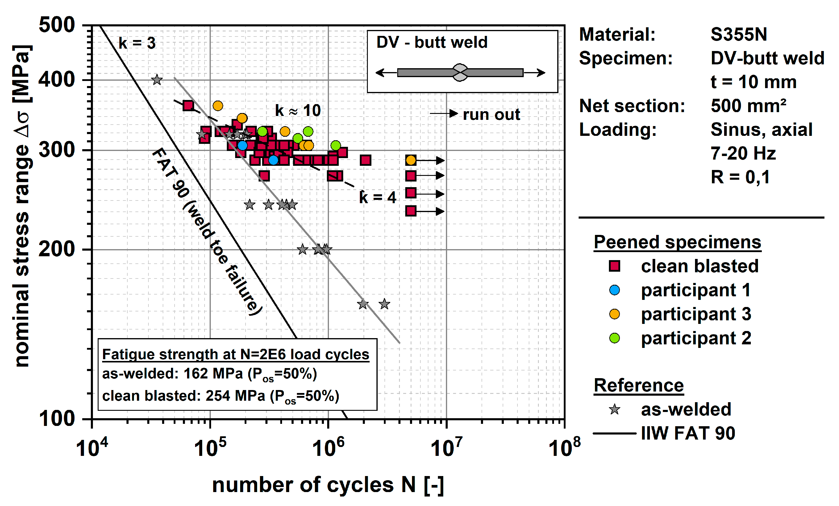 Metals 09 00744 g007