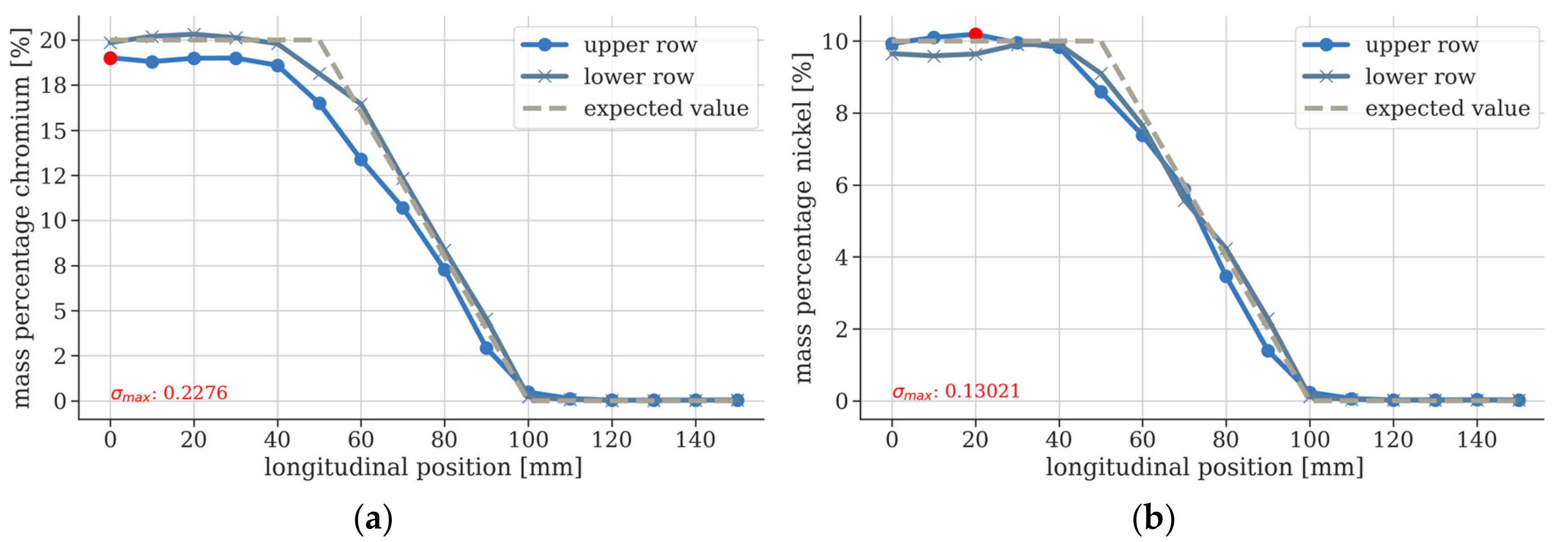 Metals 09 00745 g005 Metals 09 00745 g005