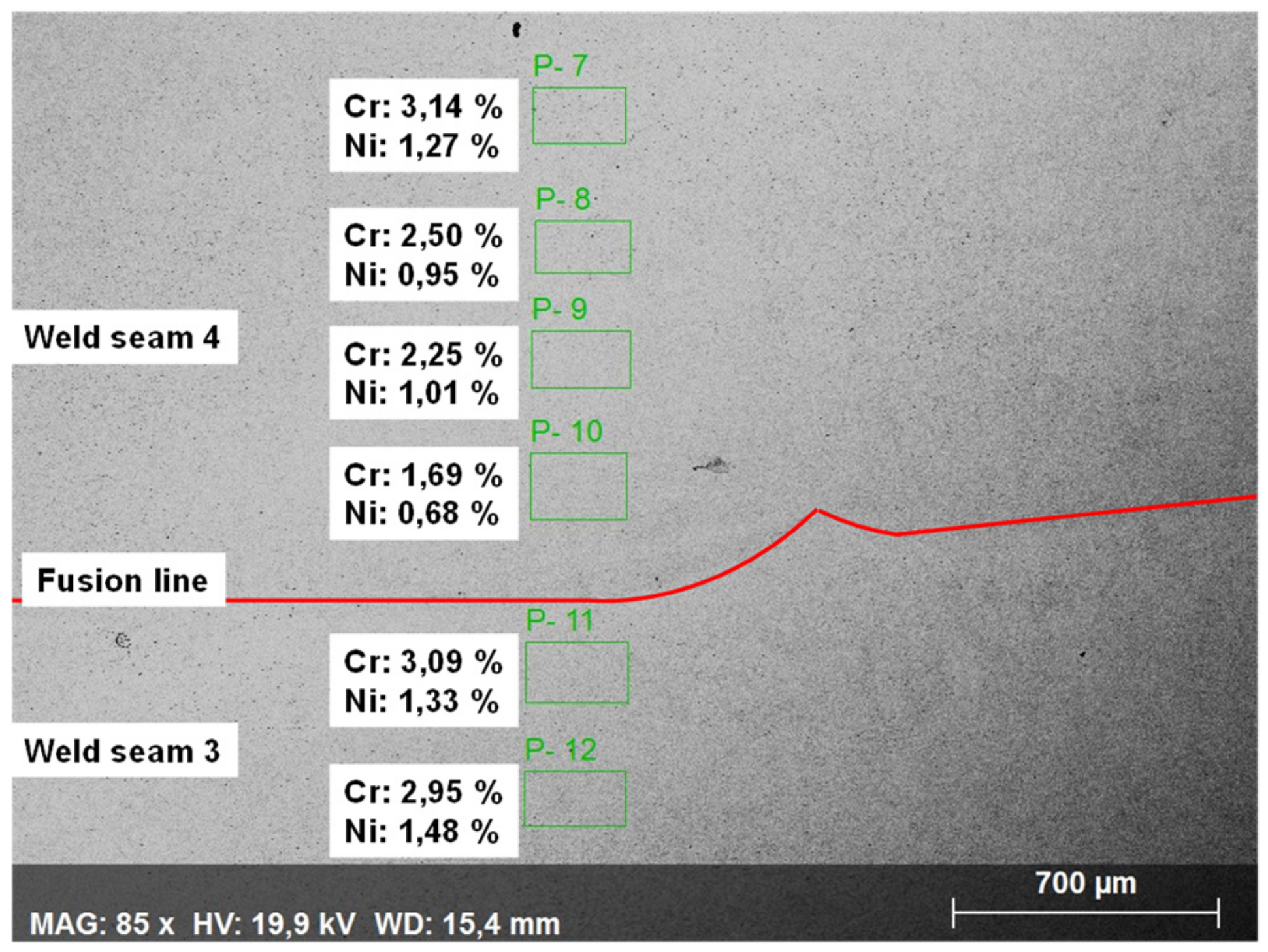 Metals 09 00745 g006 Metals 09 00745 g006
