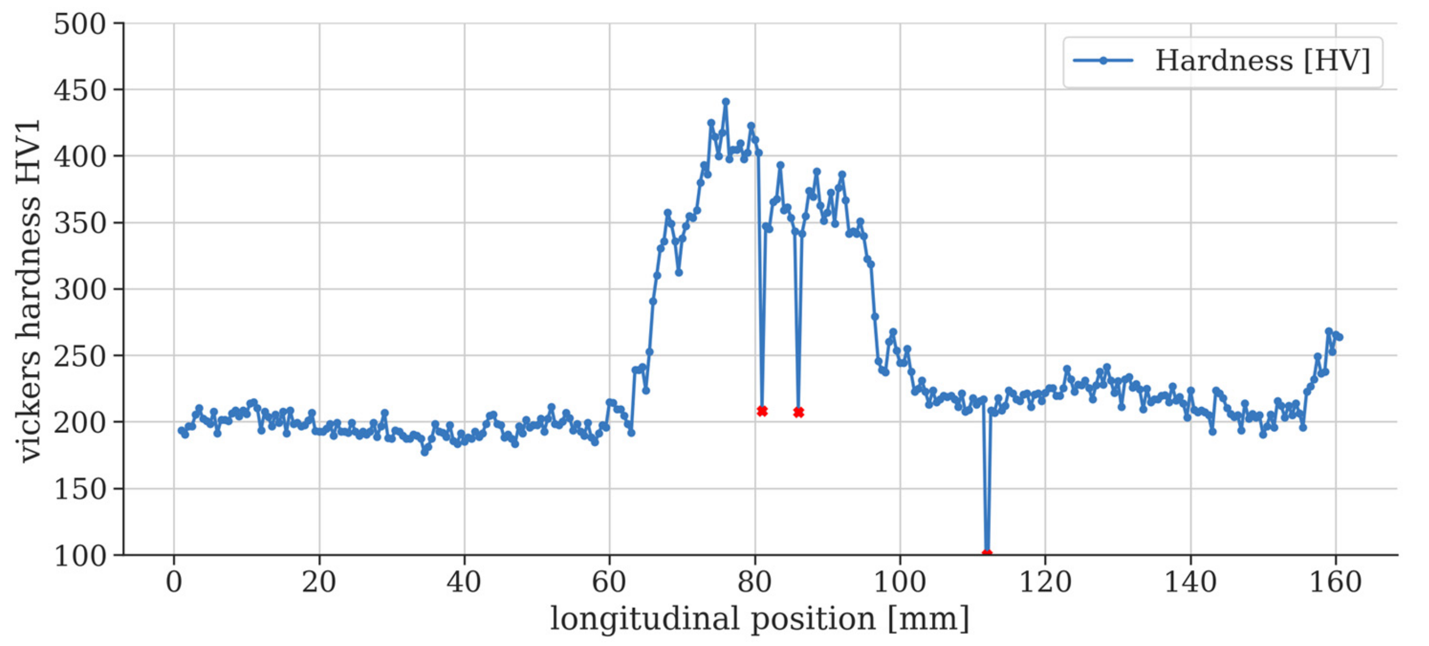 Metals 09 00745 g007 Metals 09 00745 g007