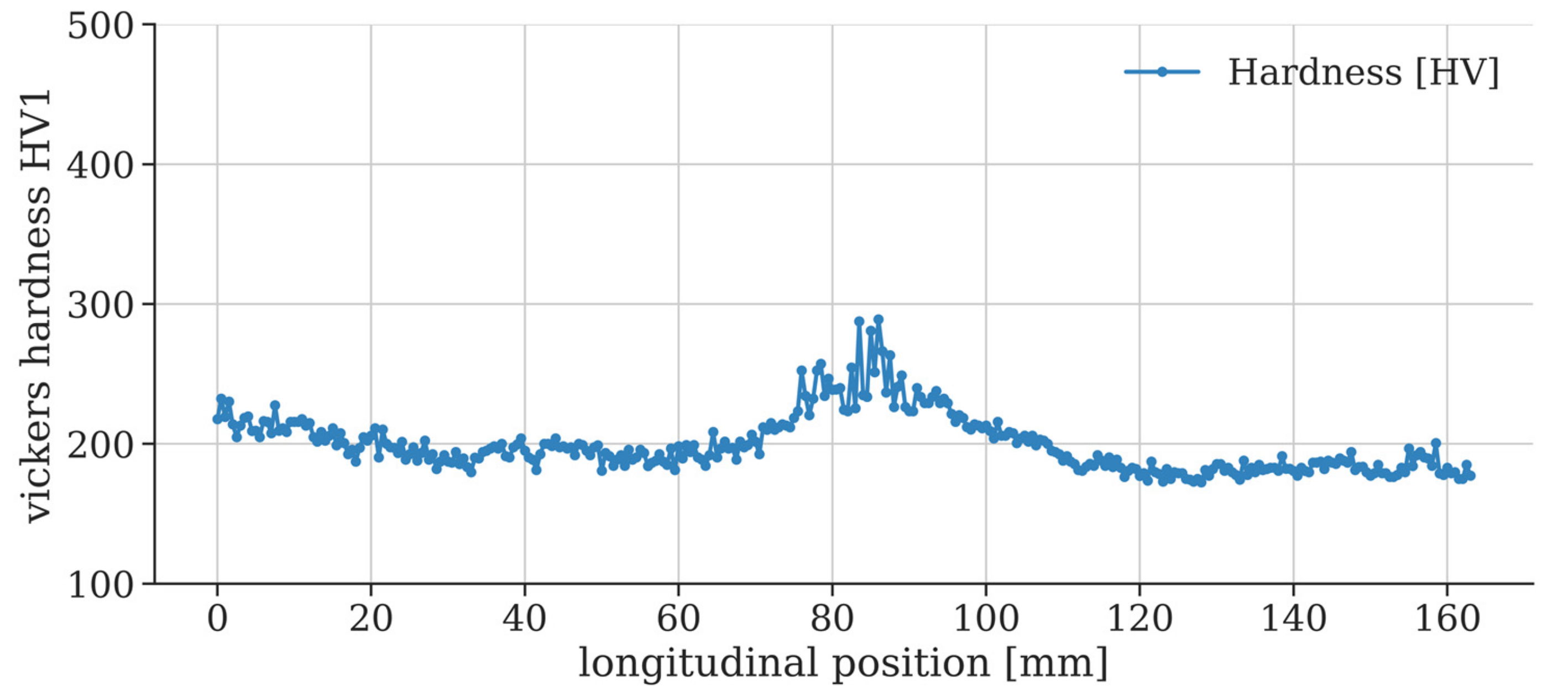 Metals 09 00745 g009 Metals 09 00745 g009