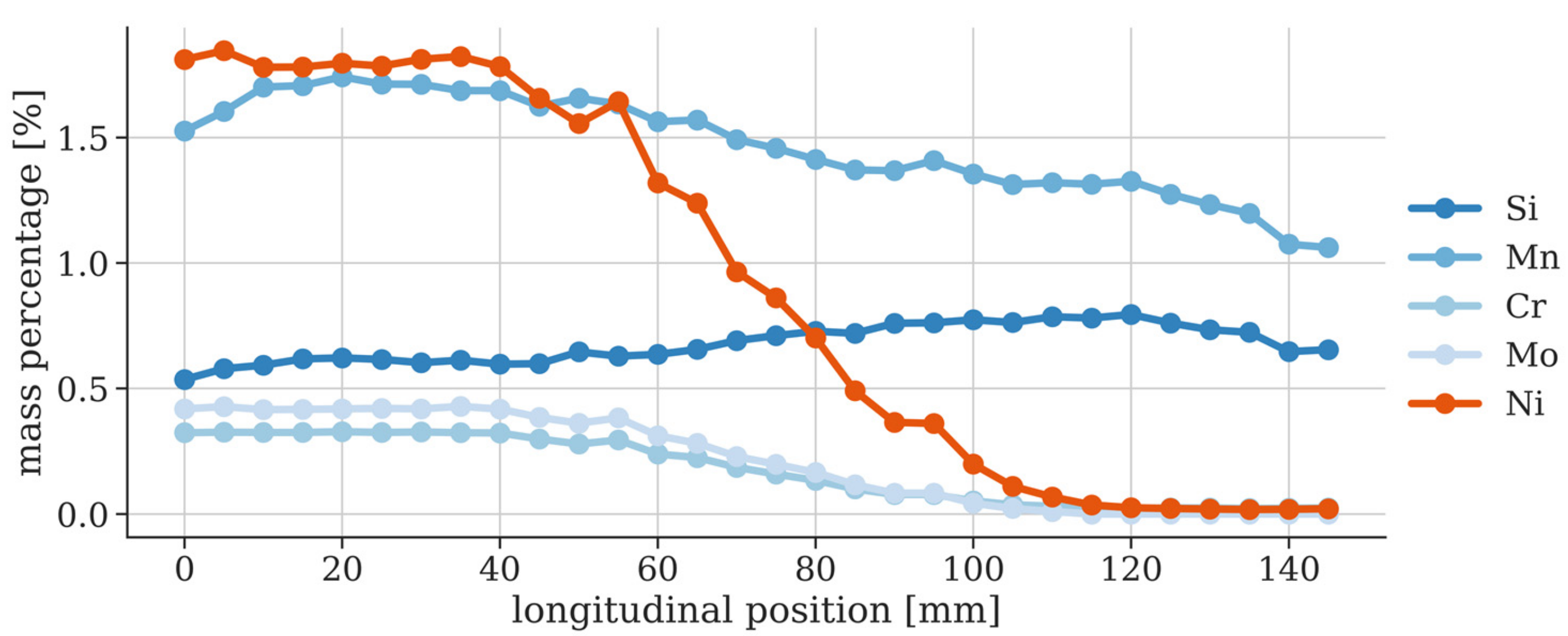 Metals 09 00745 g011 Metals 09 00745 g011