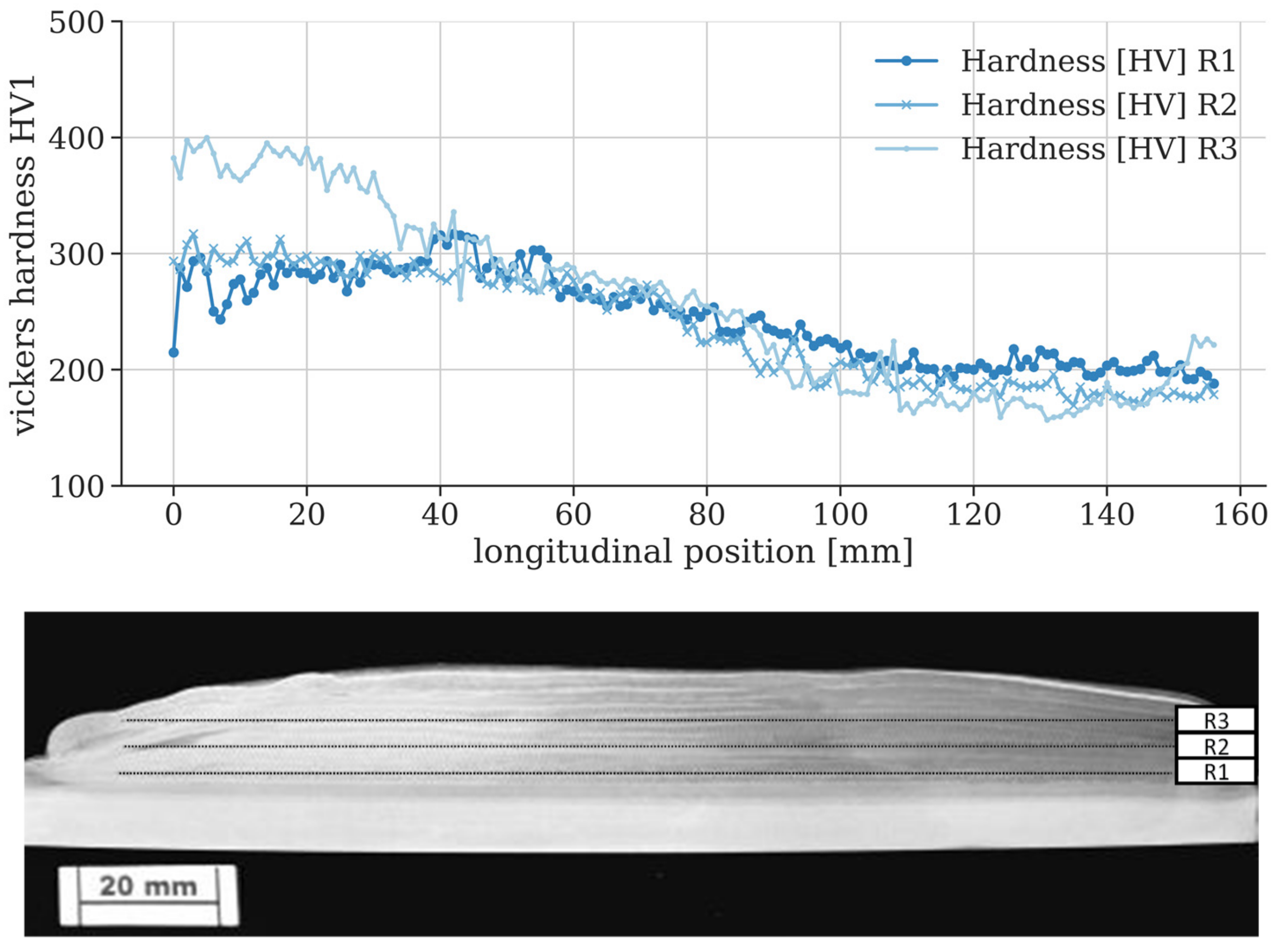 Metals 09 00745 g012 Metals 09 00745 g012