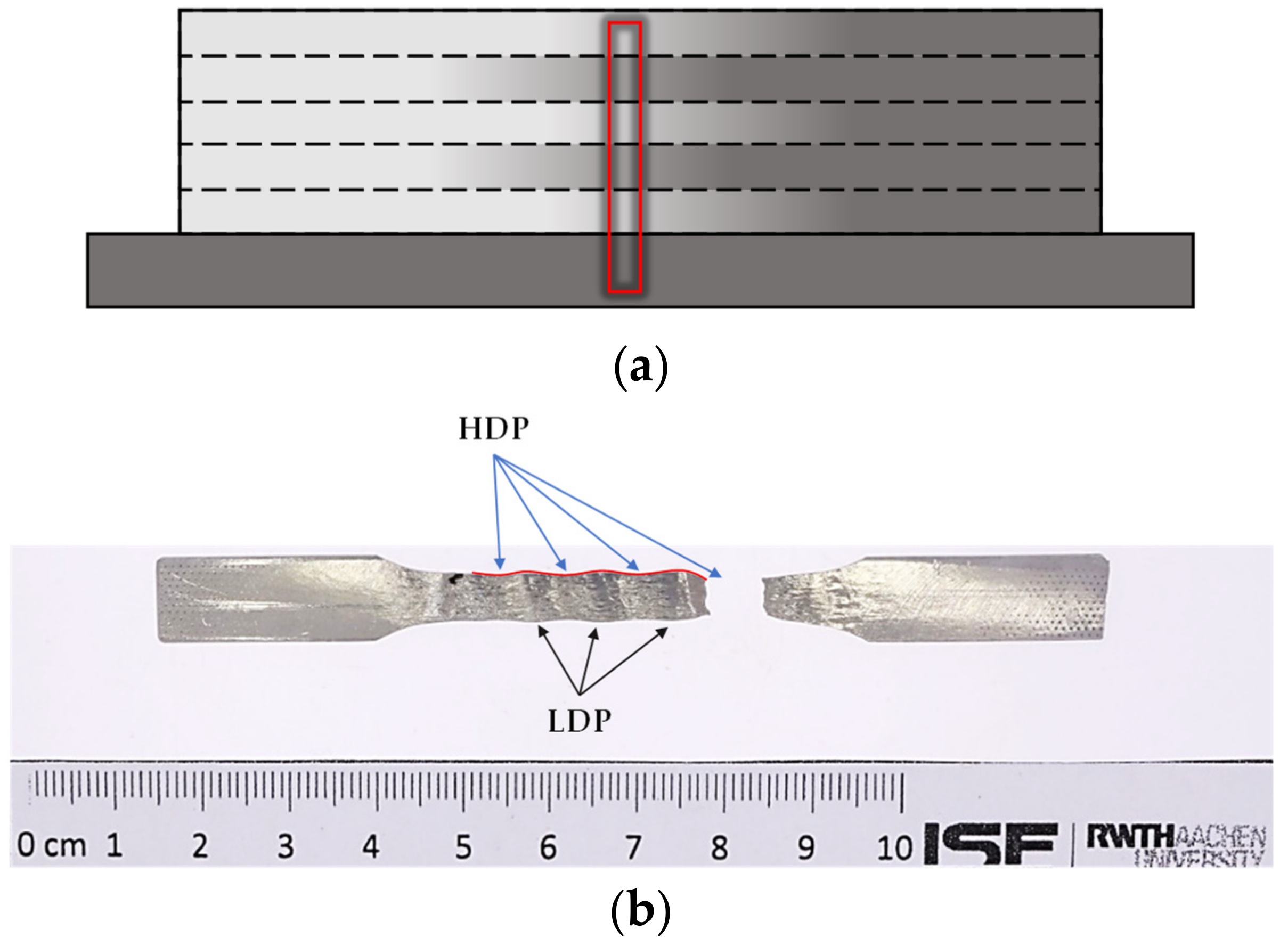 Metals 09 00745 g013 Metals 09 00745 g013