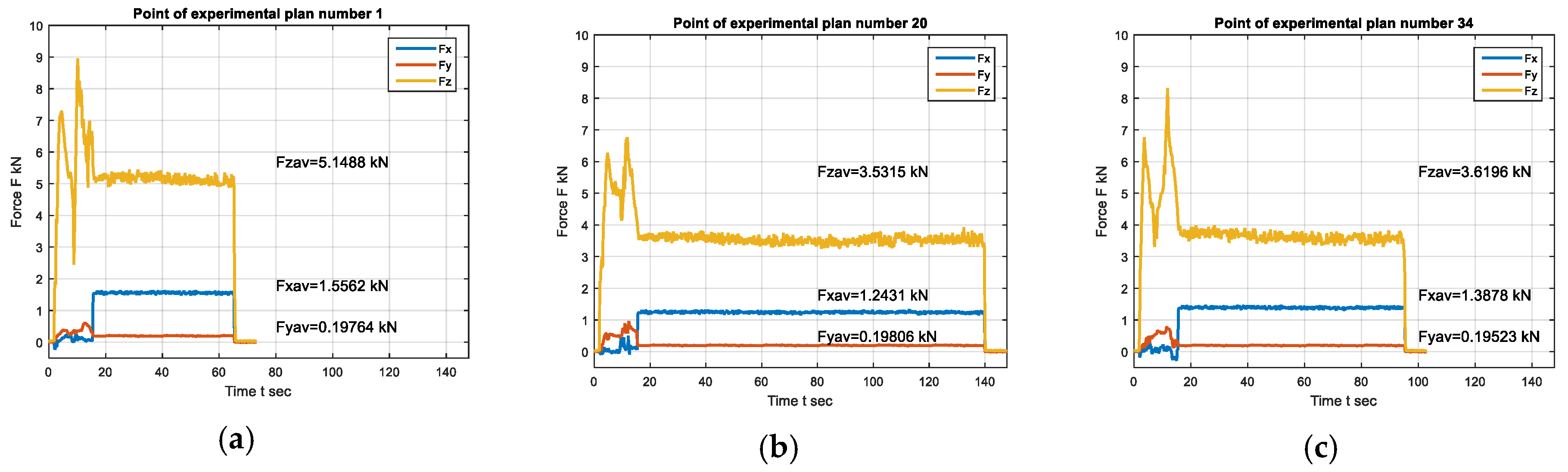Metals 09 00747 g004 550