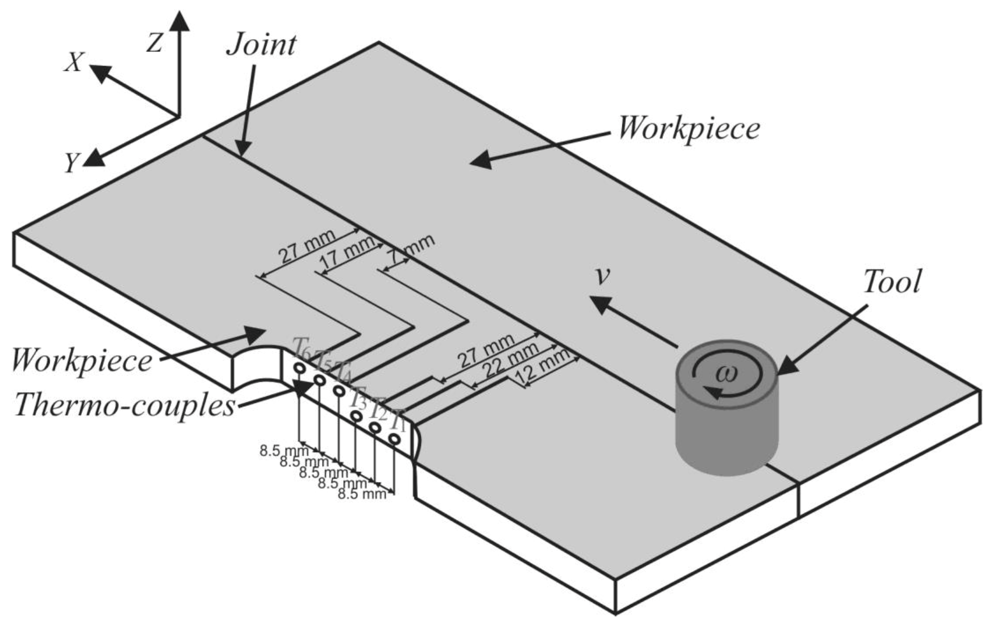 Metals 09 00747 g005 550