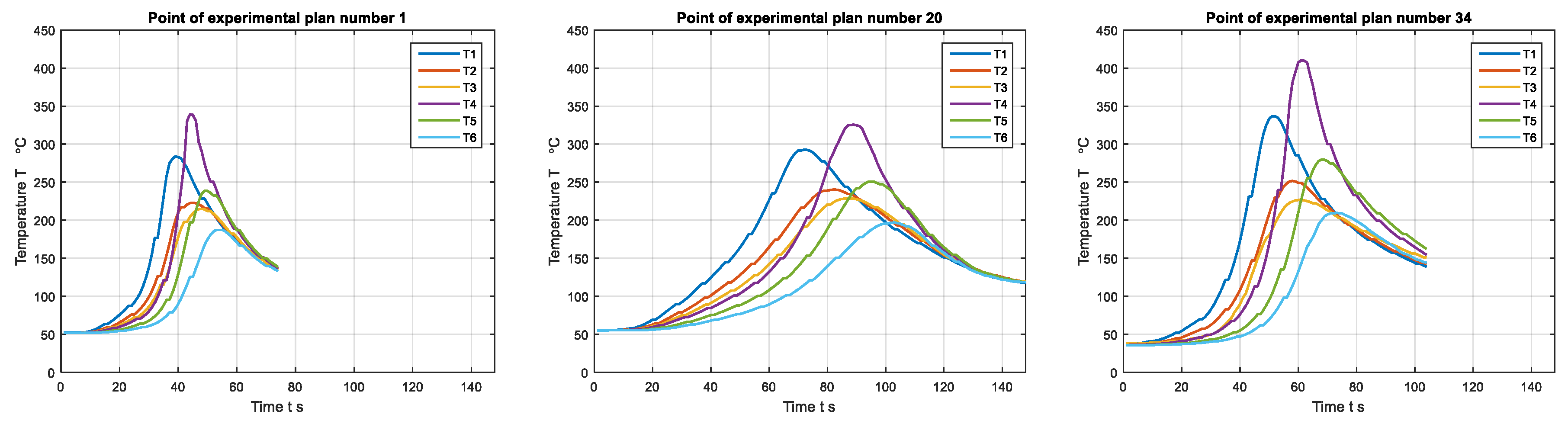 Metals 09 00747 g006 550