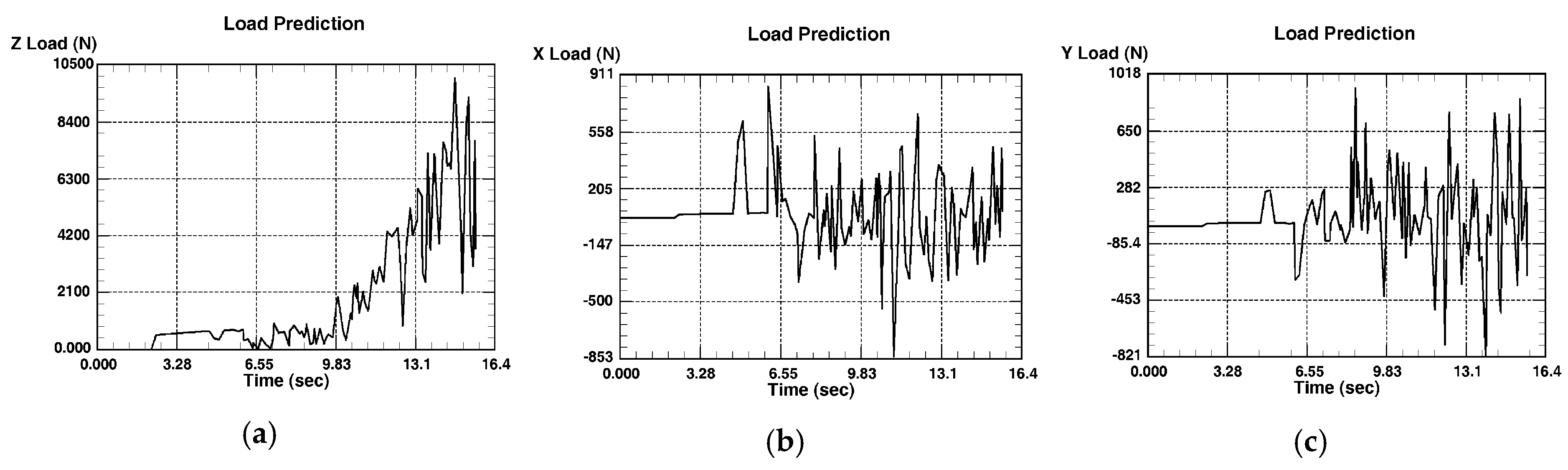 Metals 09 00747 g009 550